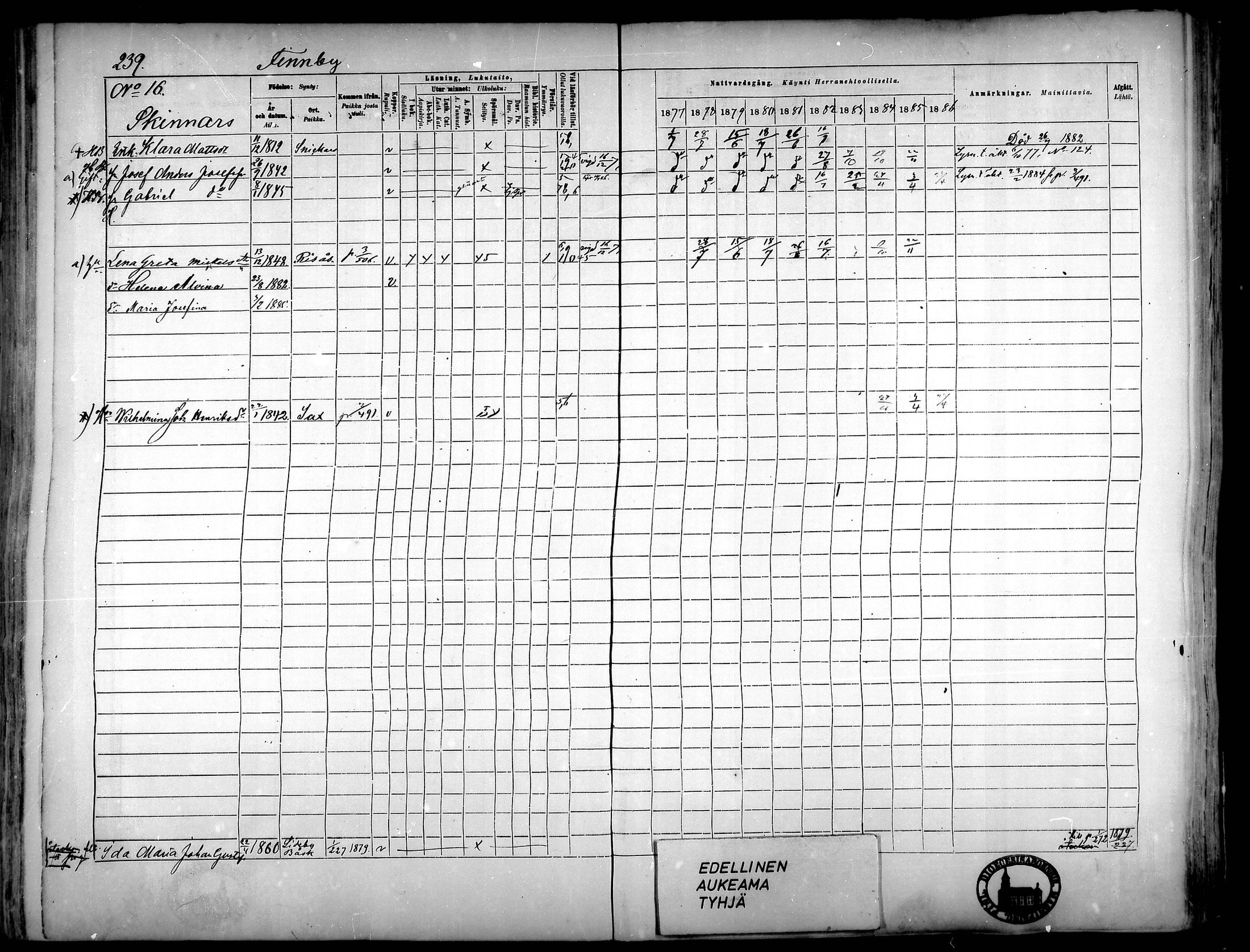 [ ../kirjat/Kirkonkirjat/narpio/rippikirja_1877-1886_mko48-65/kuvat/218.jpg ]