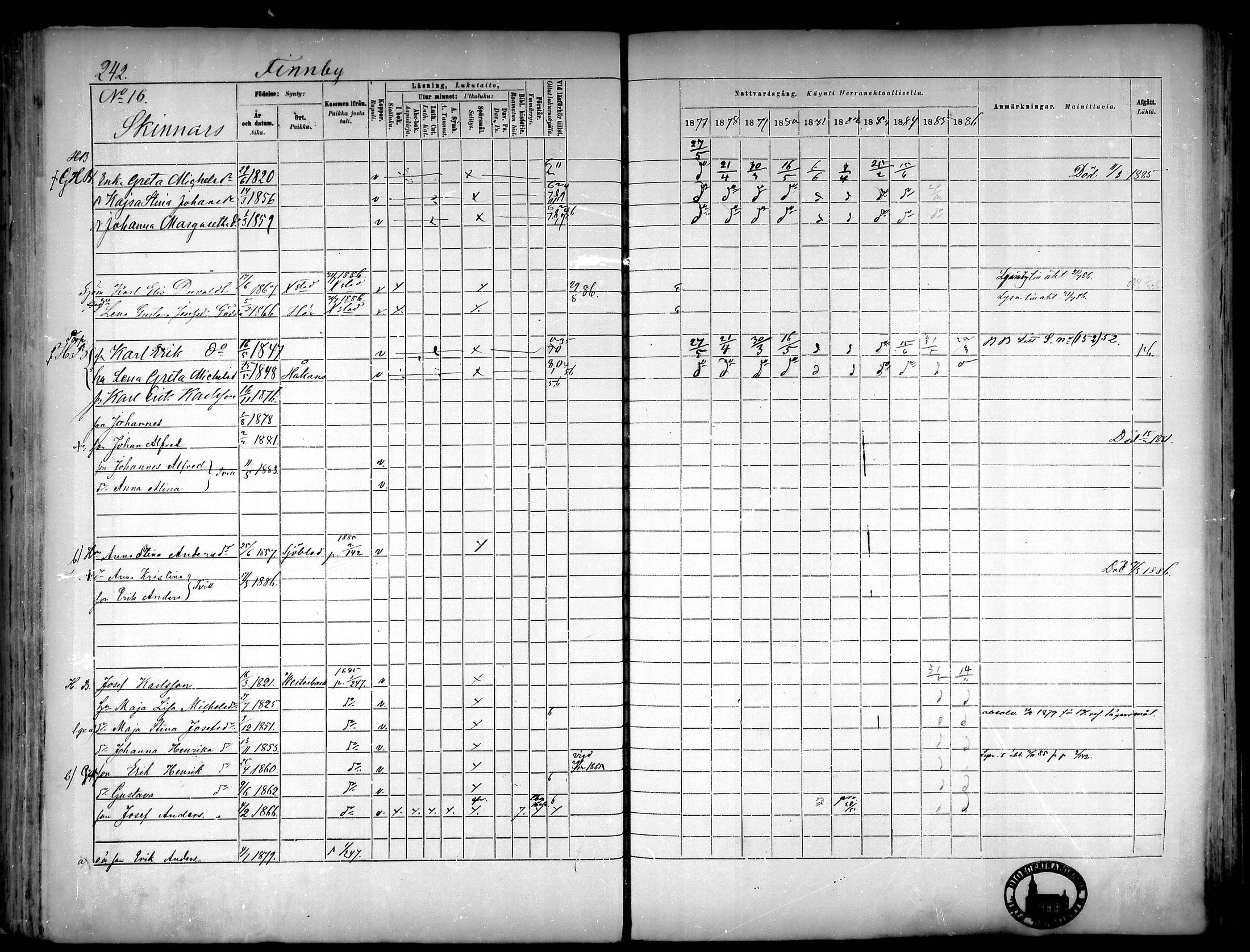 [ ../kirjat/Kirkonkirjat/narpio/rippikirja_1877-1886_mko48-65/kuvat/221.jpg ]
