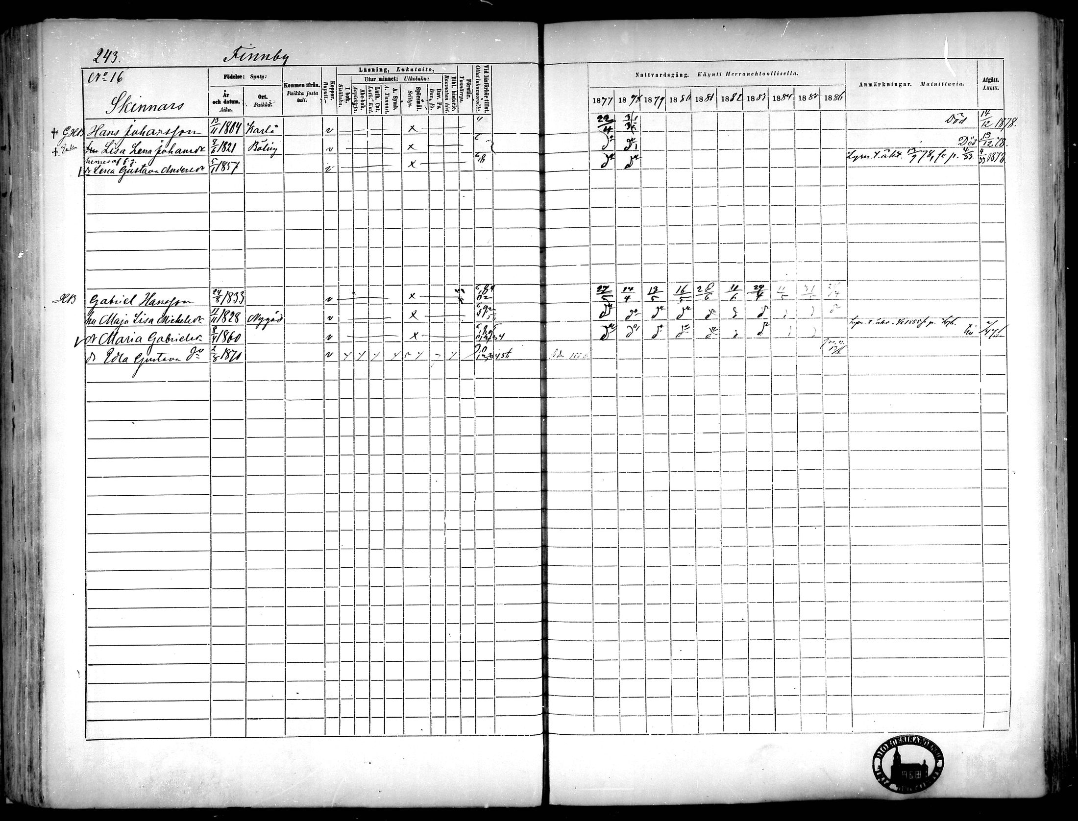 [ ../kirjat/Kirkonkirjat/narpio/rippikirja_1877-1886_mko48-65/kuvat/222.jpg ]