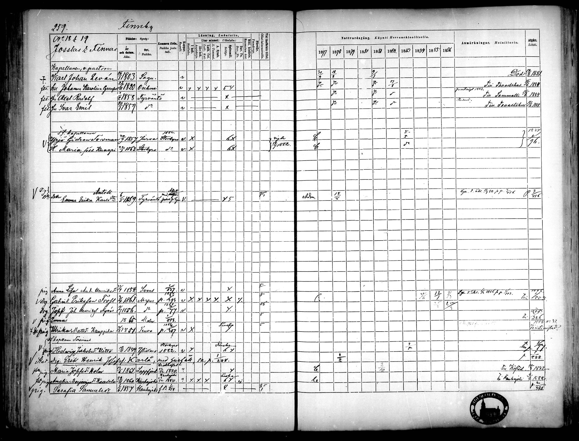 [ ../kirjat/Kirkonkirjat/narpio/rippikirja_1877-1886_mko48-65/kuvat/237.jpg ]