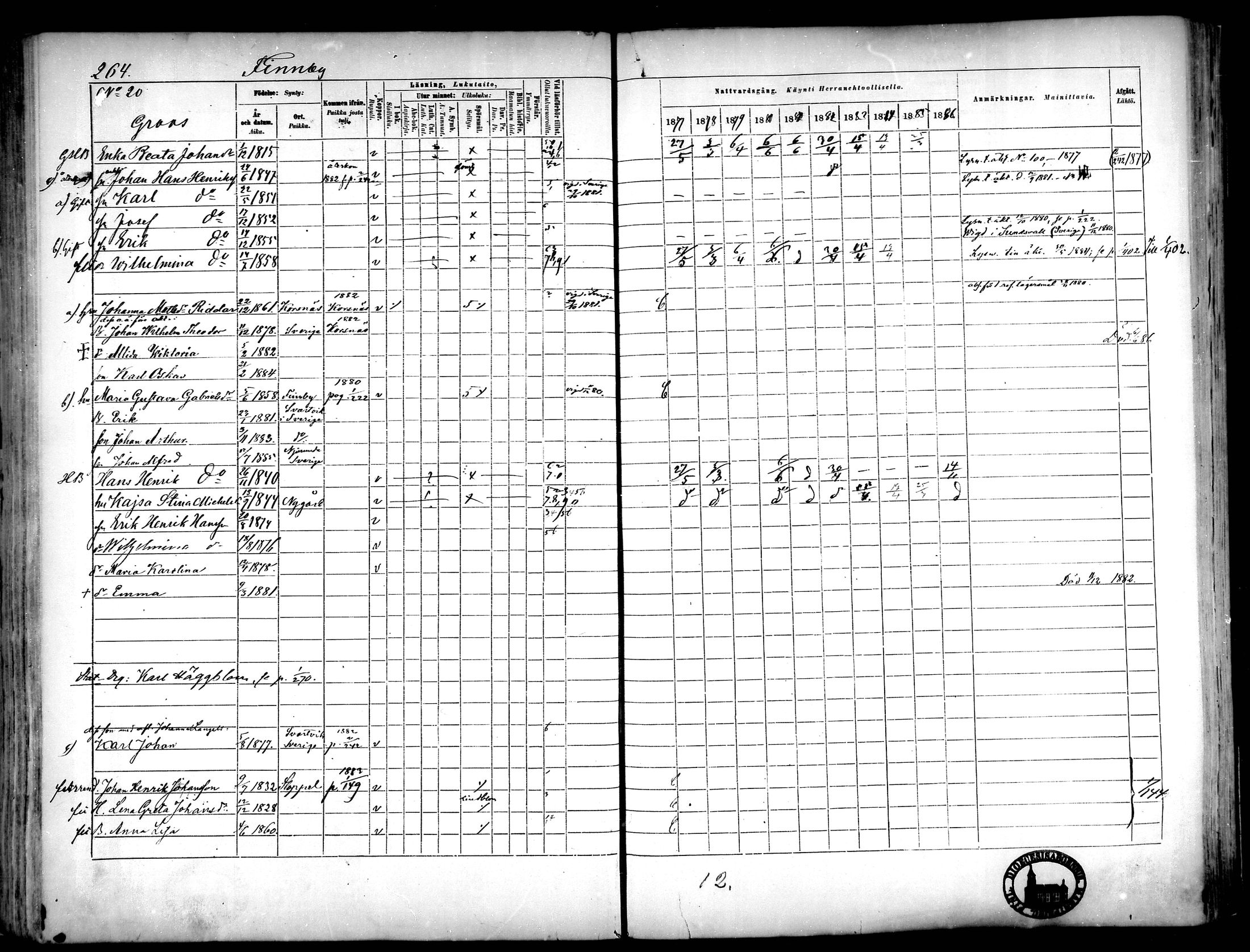 [ ../kirjat/Kirkonkirjat/narpio/rippikirja_1877-1886_mko48-65/kuvat/242.jpg ]