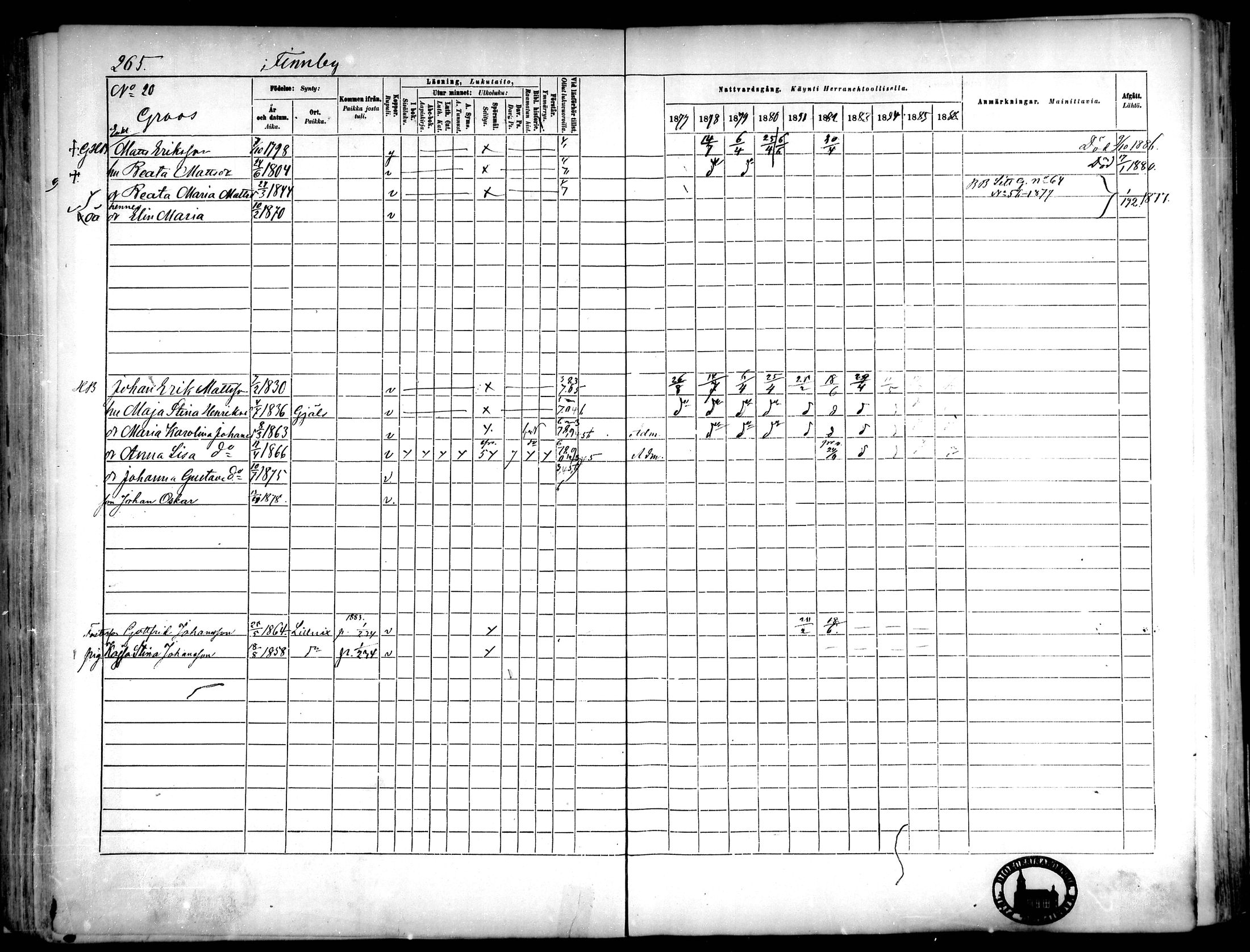 [ ../kirjat/Kirkonkirjat/narpio/rippikirja_1877-1886_mko48-65/kuvat/243.jpg ]