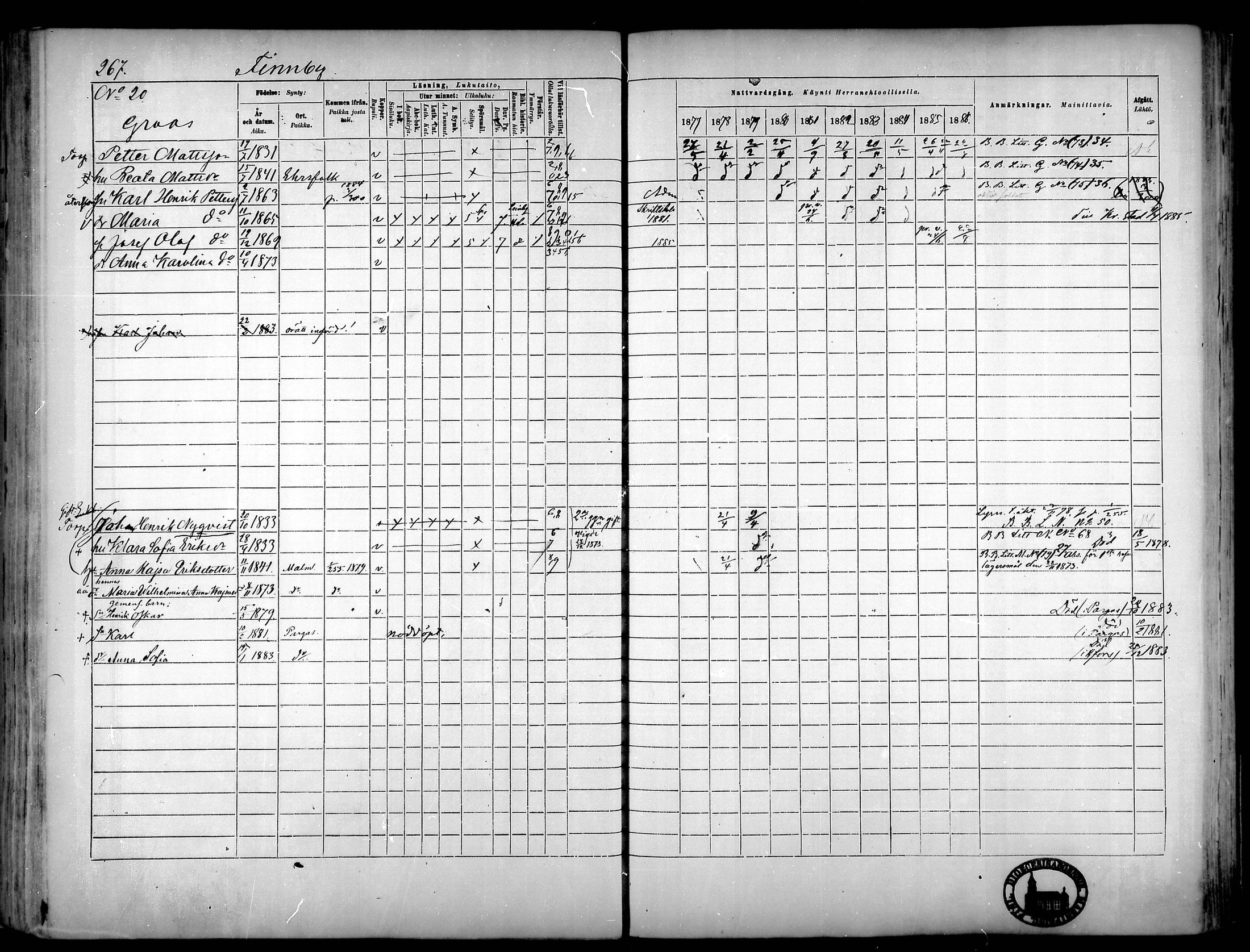 [ ../kirjat/Kirkonkirjat/narpio/rippikirja_1877-1886_mko48-65/kuvat/245.jpg ]