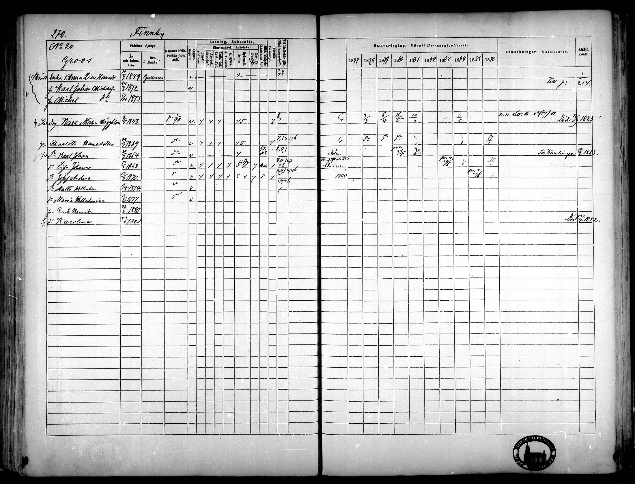 [ ../kirjat/Kirkonkirjat/narpio/rippikirja_1877-1886_mko48-65/kuvat/248.jpg ]