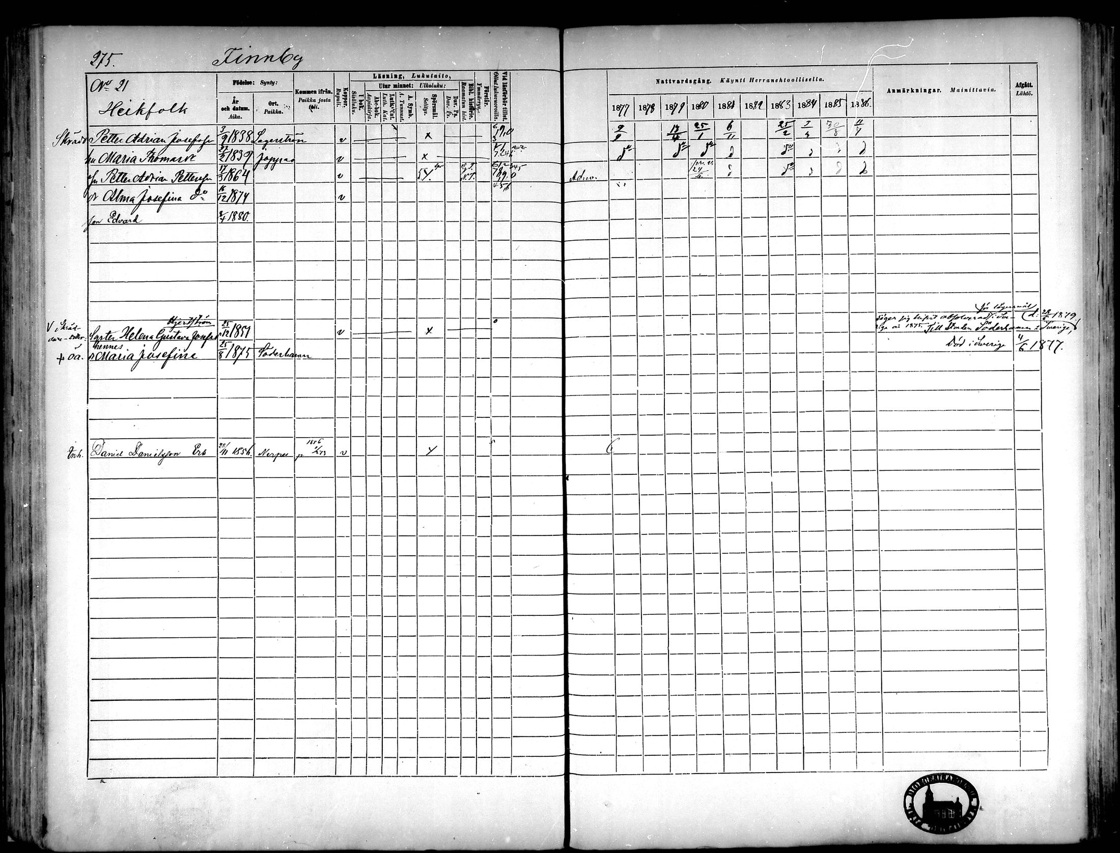 [ ../kirjat/Kirkonkirjat/narpio/rippikirja_1877-1886_mko48-65/kuvat/252.jpg ]