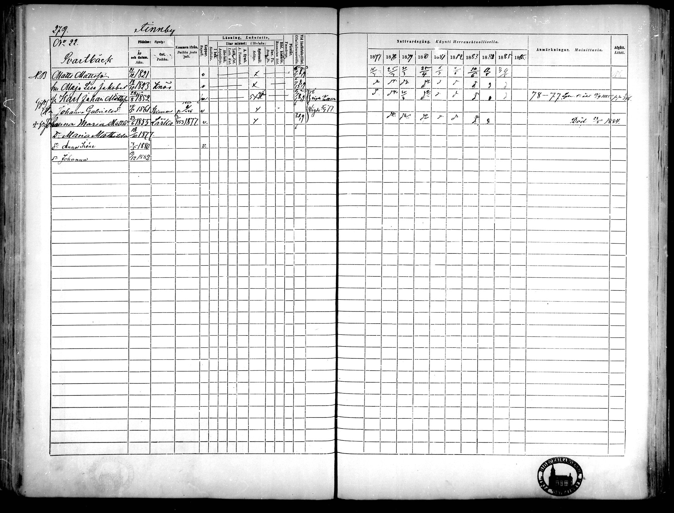 [ ../kirjat/Kirkonkirjat/narpio/rippikirja_1877-1886_mko48-65/kuvat/255.jpg ]