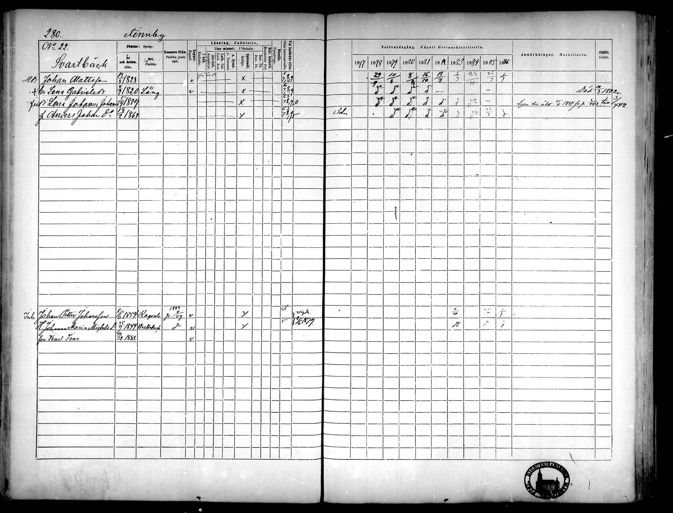 [ ../kirjat/Kirkonkirjat/narpio/rippikirja_1877-1886_mko48-65/kuvat/256.jpg ]