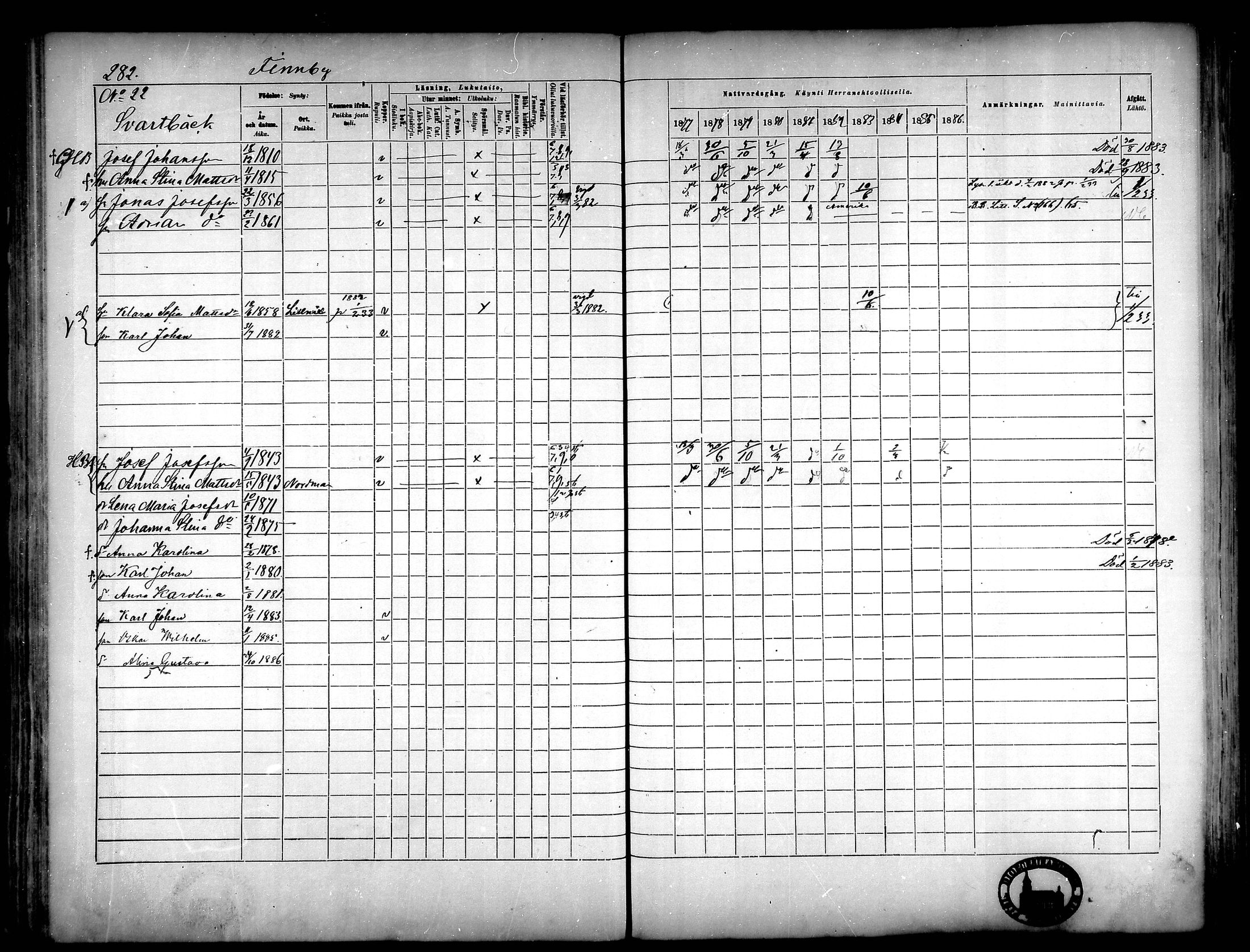[ ../kirjat/Kirkonkirjat/narpio/rippikirja_1877-1886_mko48-65/kuvat/258.jpg ]
