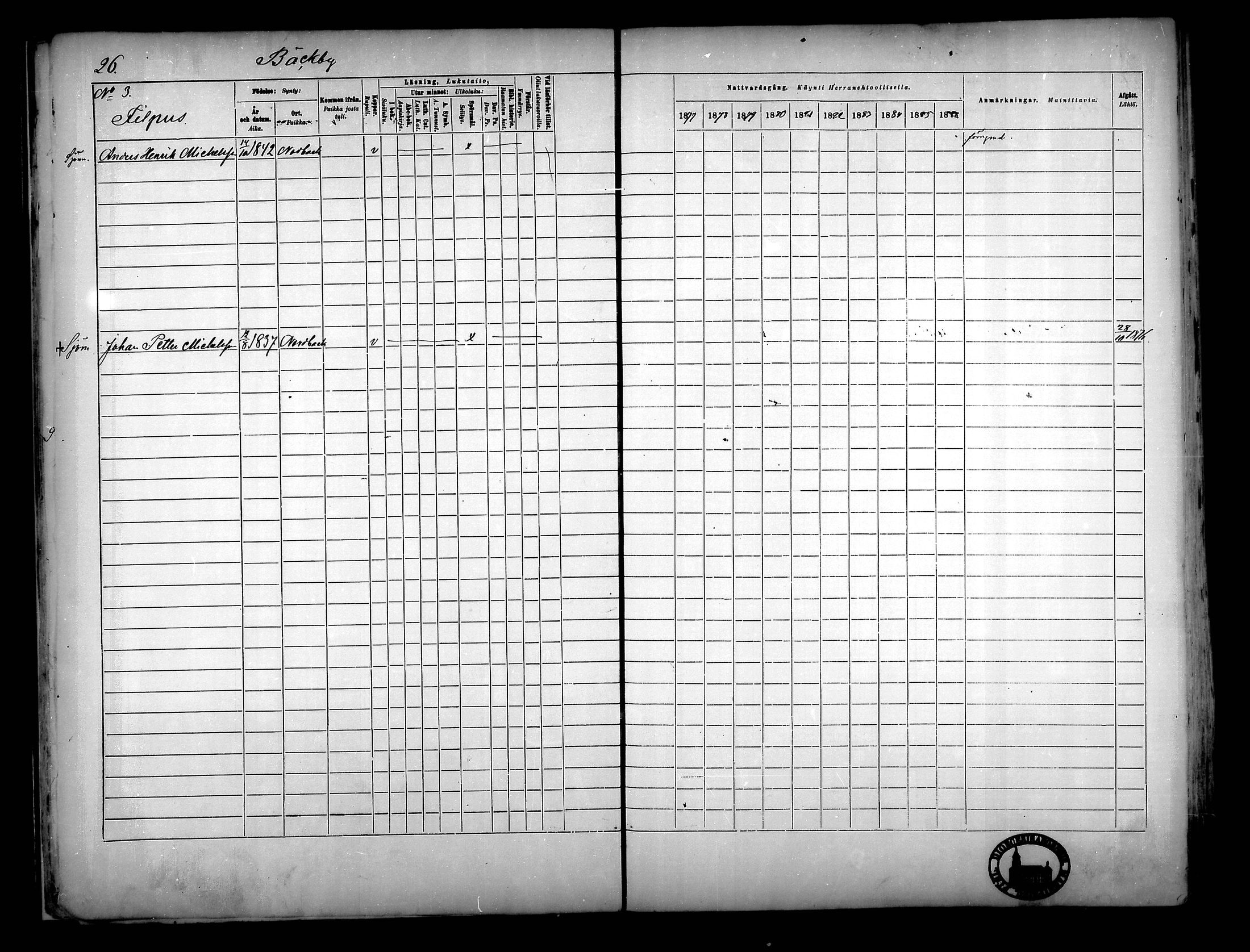 [ ../kirjat/Kirkonkirjat/narpio/rippikirja_1877-1886_mko48-65/kuvat/26.jpg ]