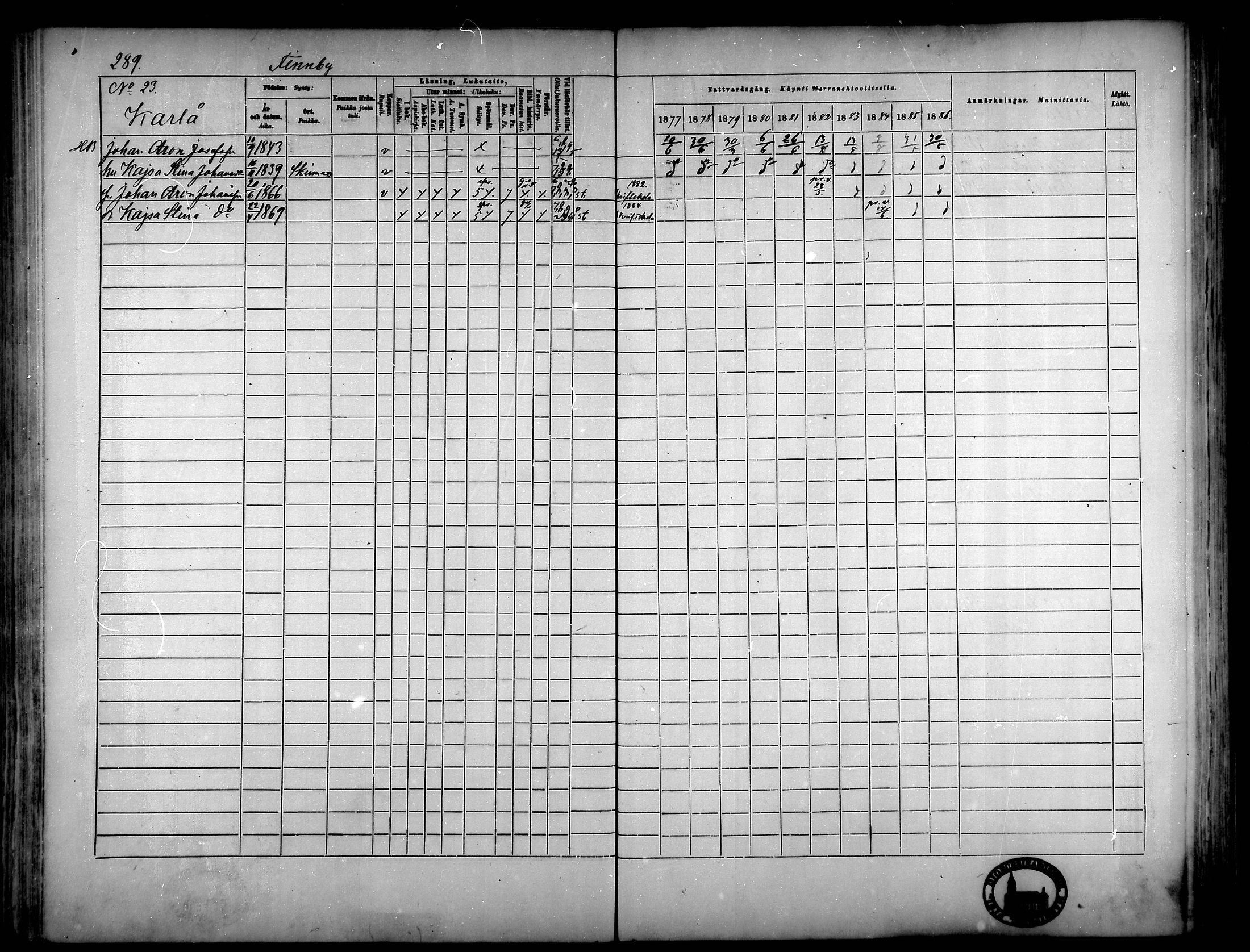 [ ../kirjat/Kirkonkirjat/narpio/rippikirja_1877-1886_mko48-65/kuvat/264.jpg ]