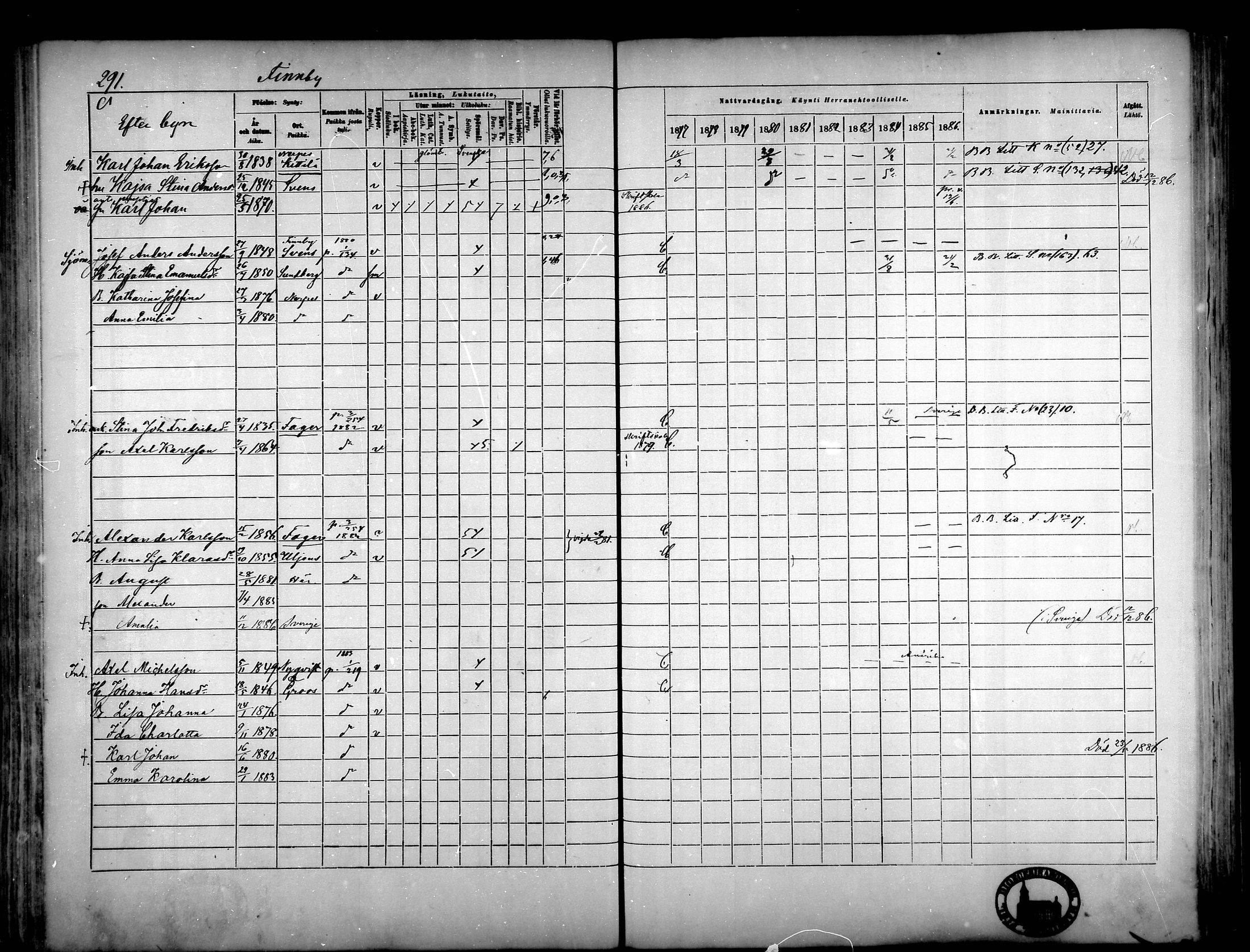 [ ../kirjat/Kirkonkirjat/narpio/rippikirja_1877-1886_mko48-65/kuvat/266.jpg ]