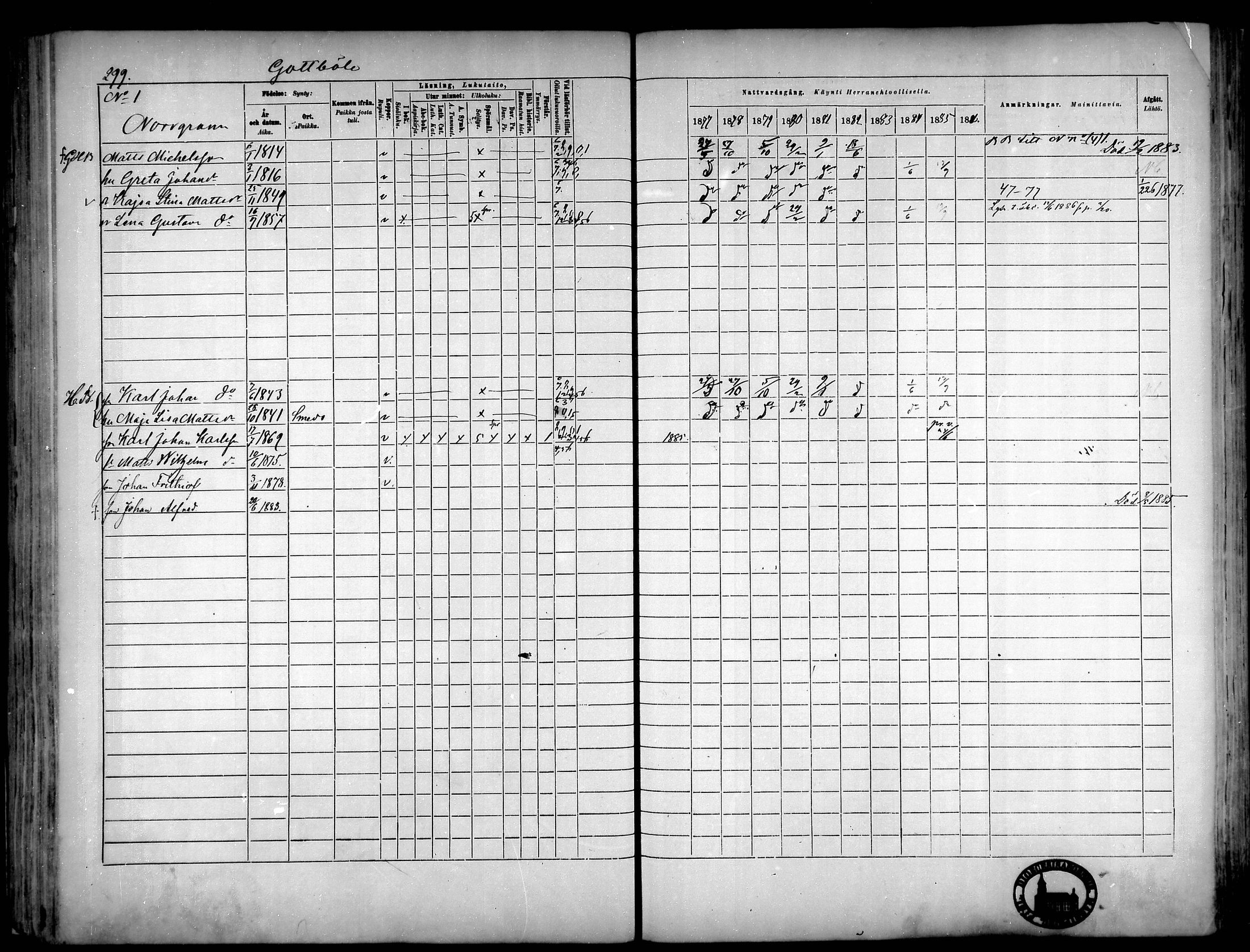 [ ../kirjat/Kirkonkirjat/narpio/rippikirja_1877-1886_mko48-65/kuvat/274.jpg ]