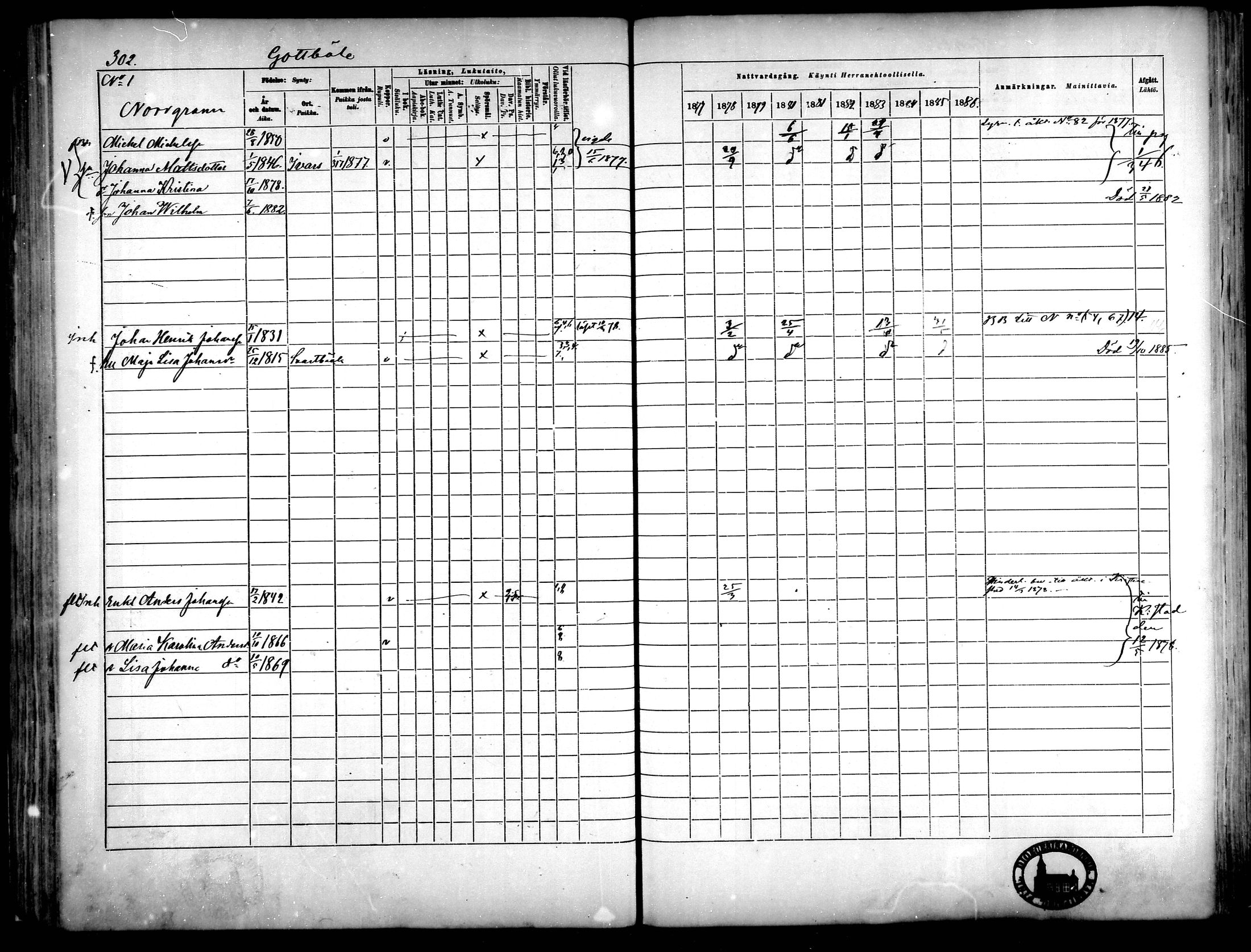 [ ../kirjat/Kirkonkirjat/narpio/rippikirja_1877-1886_mko48-65/kuvat/277.jpg ]