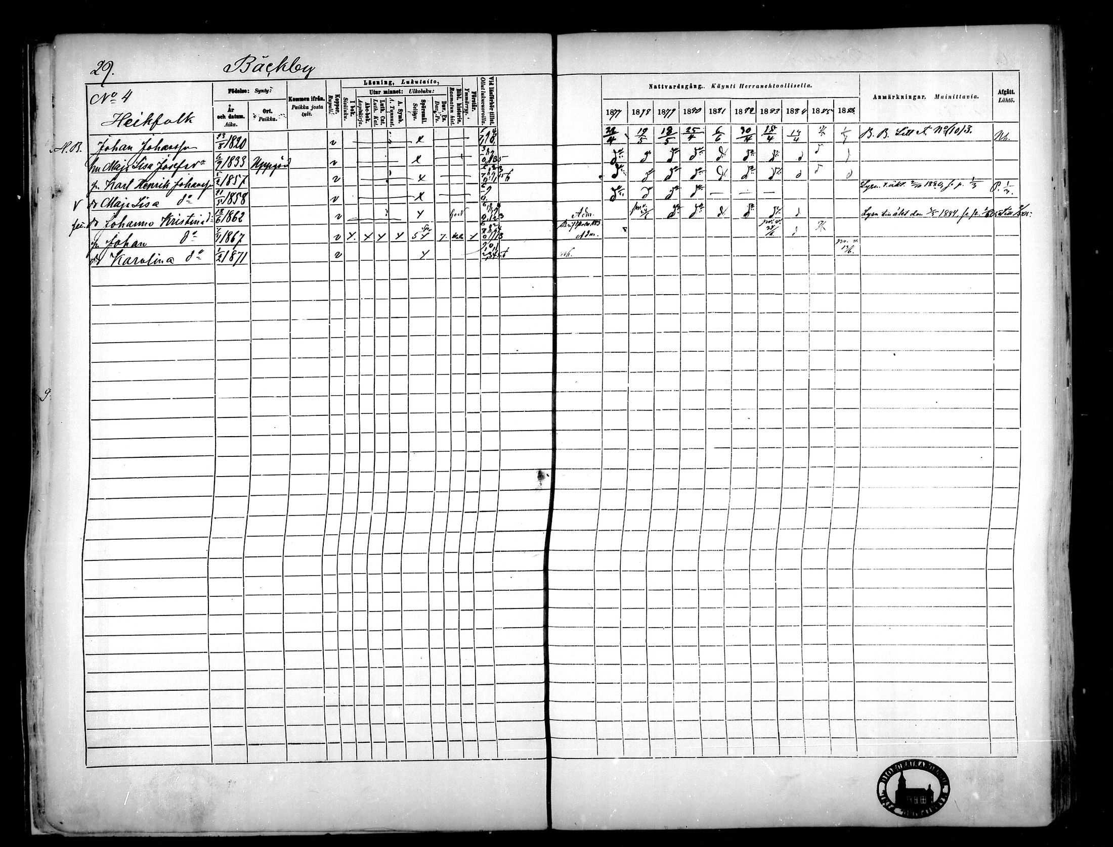 [ ../kirjat/Kirkonkirjat/narpio/rippikirja_1877-1886_mko48-65/kuvat/28.jpg ]