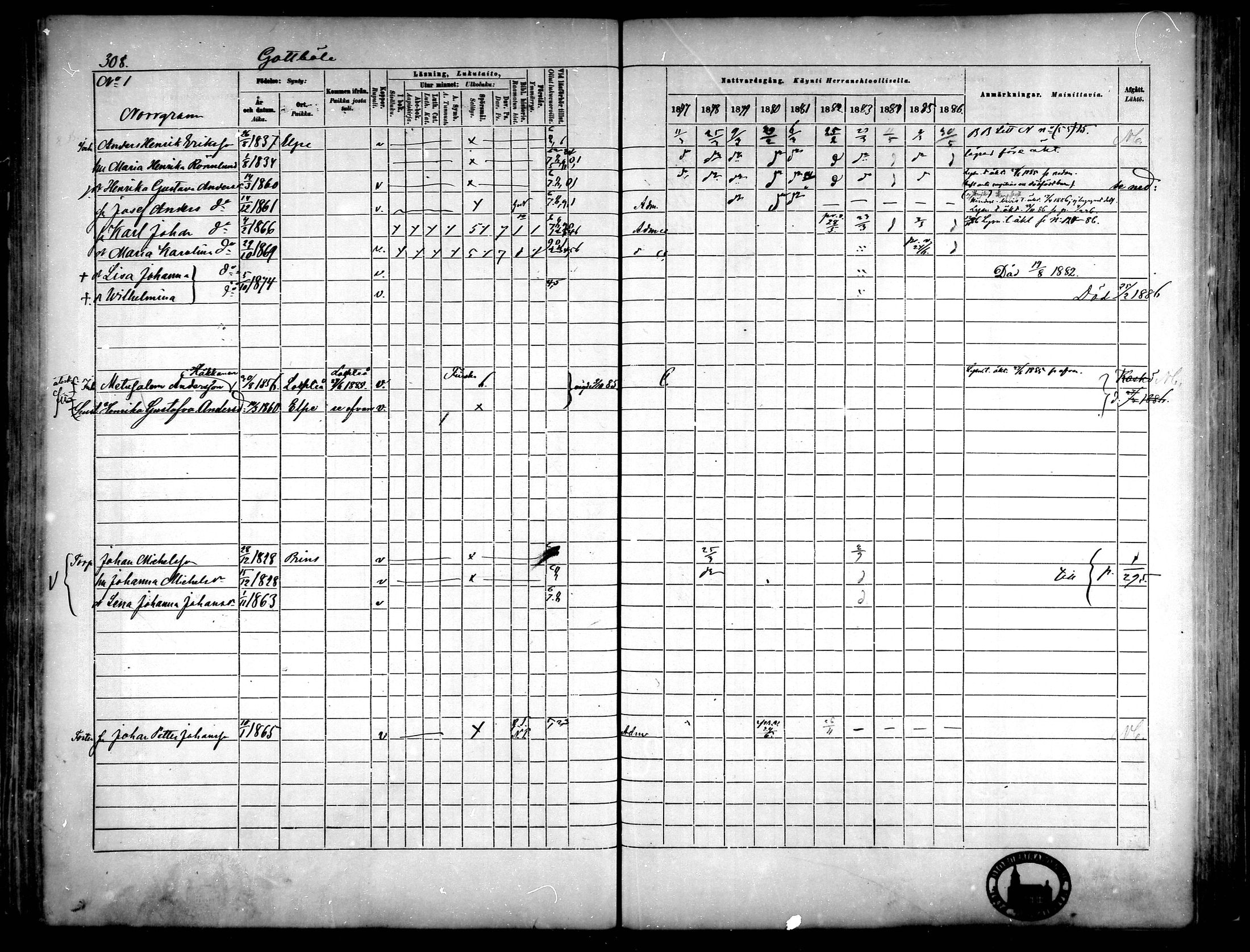 [ ../kirjat/Kirkonkirjat/narpio/rippikirja_1877-1886_mko48-65/kuvat/283.jpg ]