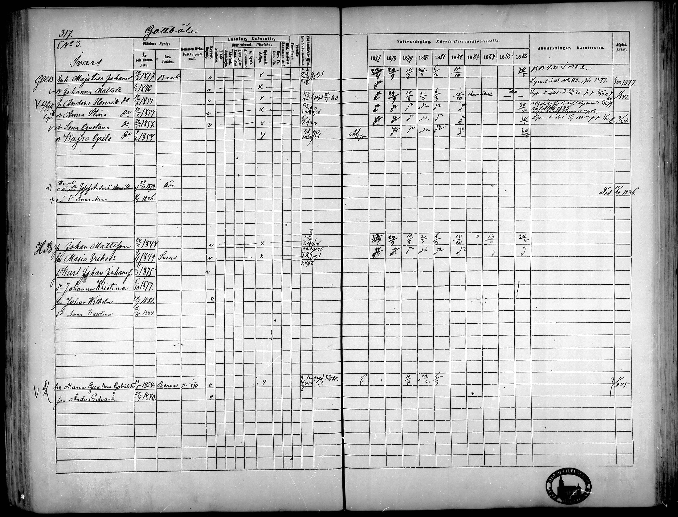 [ ../kirjat/Kirkonkirjat/narpio/rippikirja_1877-1886_mko48-65/kuvat/292.jpg ]