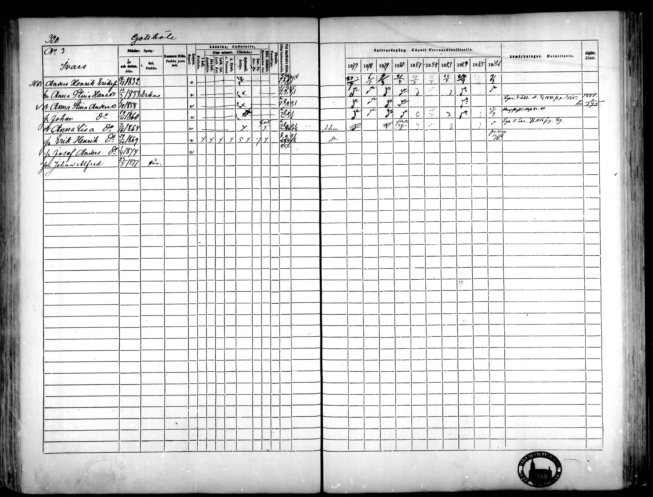 [ ../kirjat/Kirkonkirjat/narpio/rippikirja_1877-1886_mko48-65/kuvat/295.jpg ]
