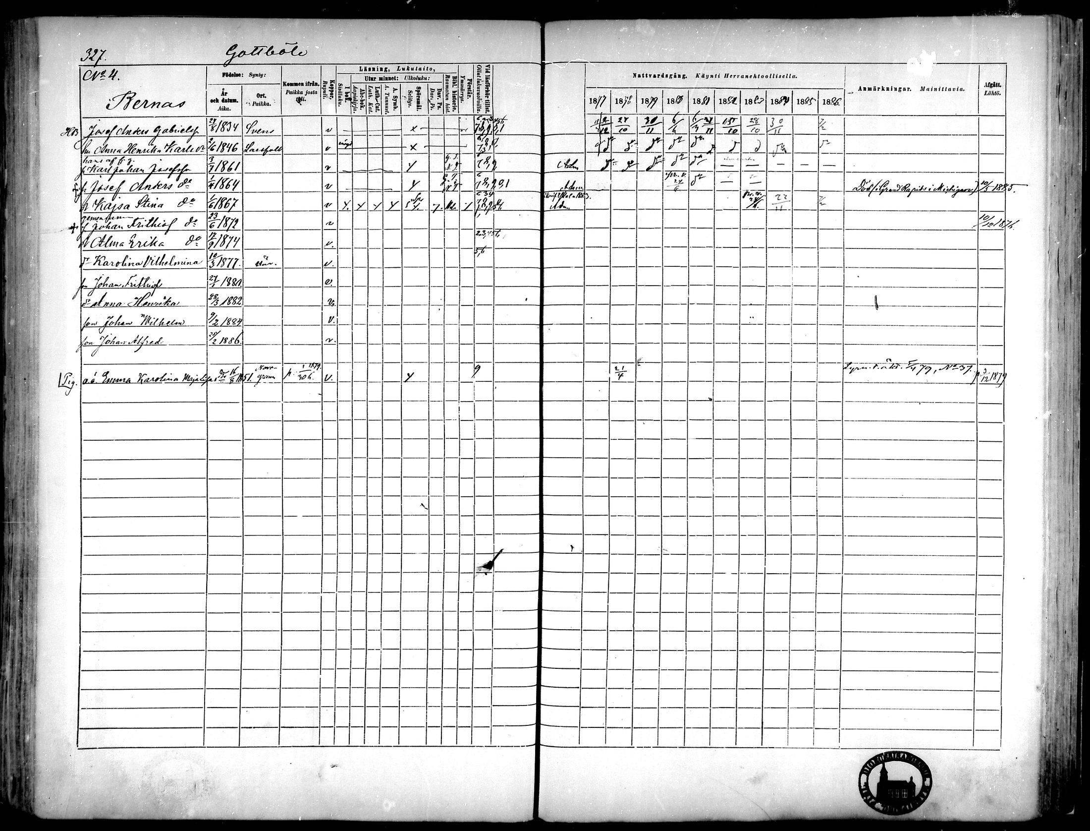 [ ../kirjat/Kirkonkirjat/narpio/rippikirja_1877-1886_mko48-65/kuvat/301.jpg ]