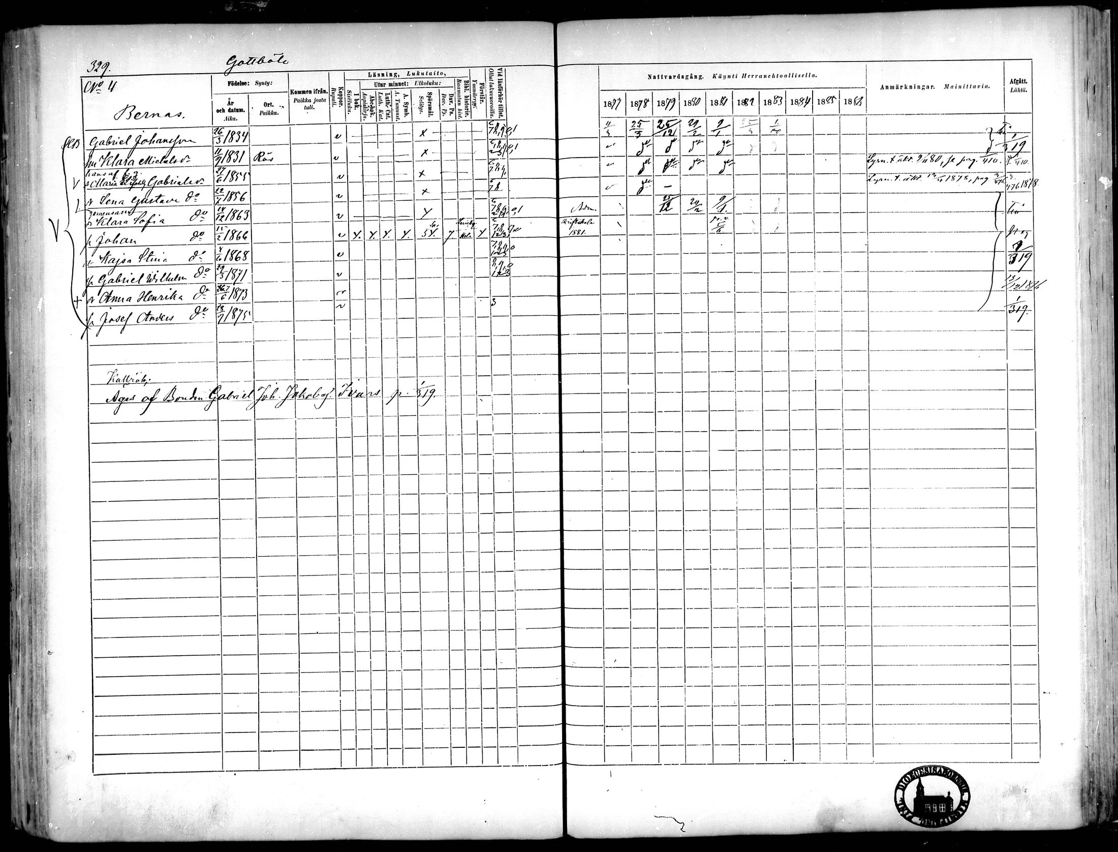[ ../kirjat/Kirkonkirjat/narpio/rippikirja_1877-1886_mko48-65/kuvat/303.jpg ]