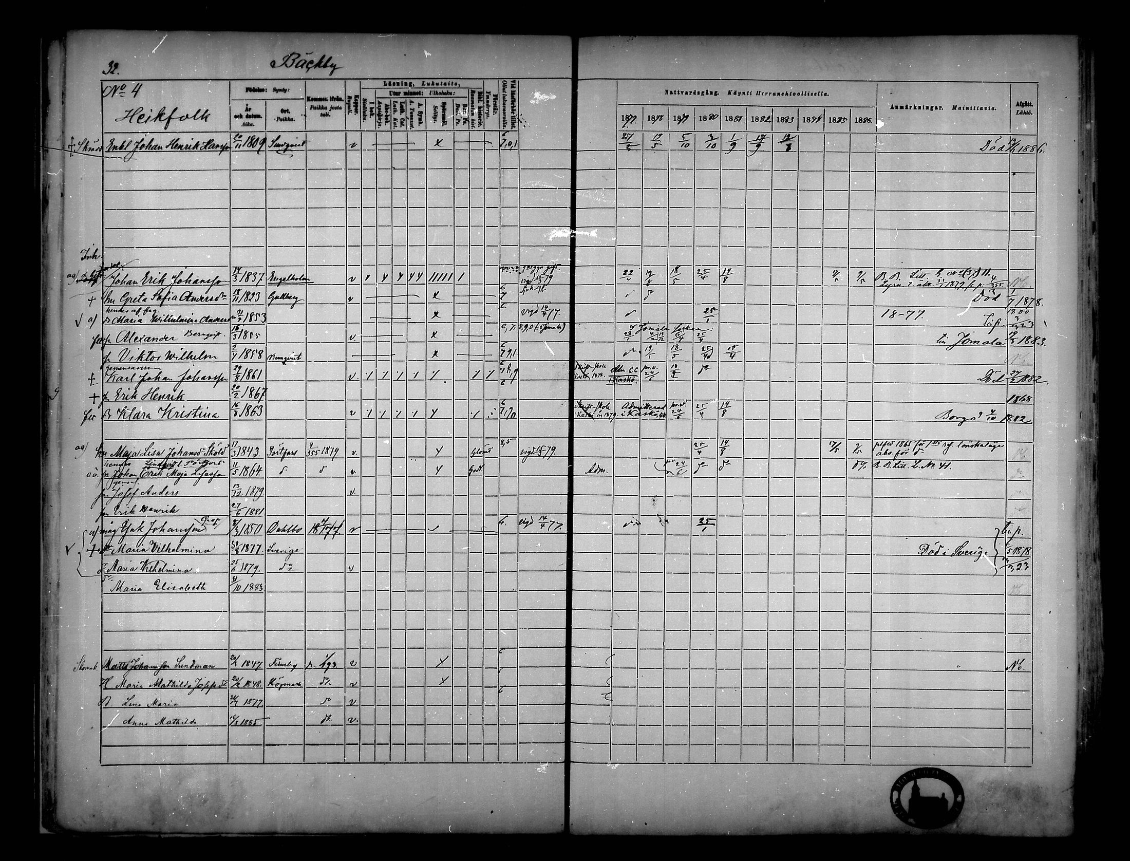 [ ../kirjat/Kirkonkirjat/narpio/rippikirja_1877-1886_mko48-65/kuvat/31.jpg ]