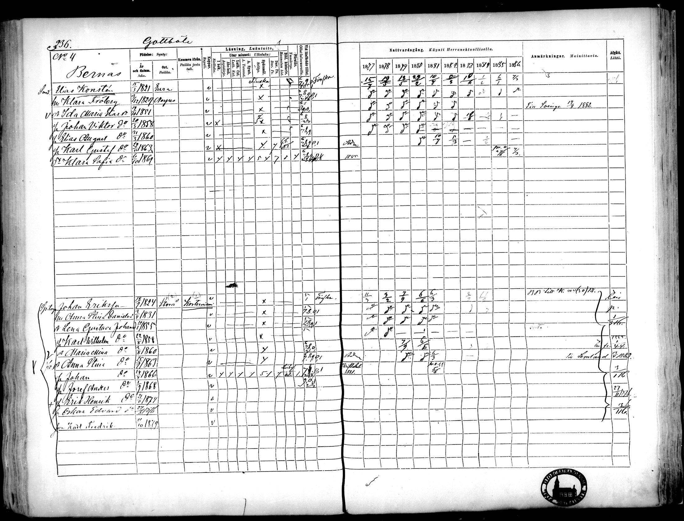 [ ../kirjat/Kirkonkirjat/narpio/rippikirja_1877-1886_mko48-65/kuvat/310.jpg ]