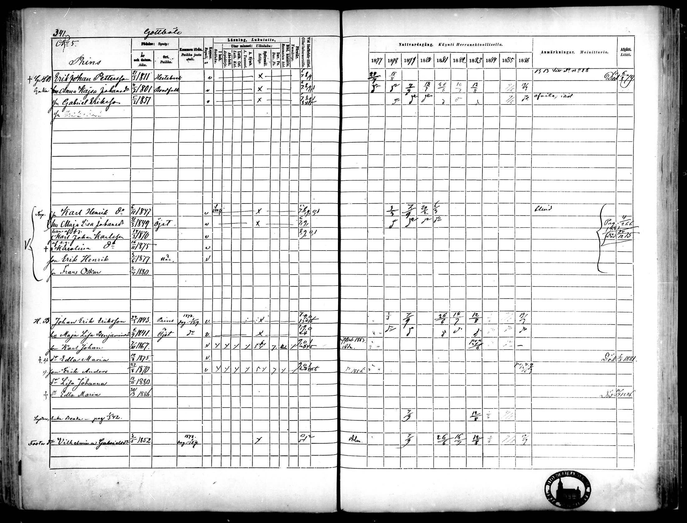 [ ../kirjat/Kirkonkirjat/narpio/rippikirja_1877-1886_mko48-65/kuvat/314.jpg ]