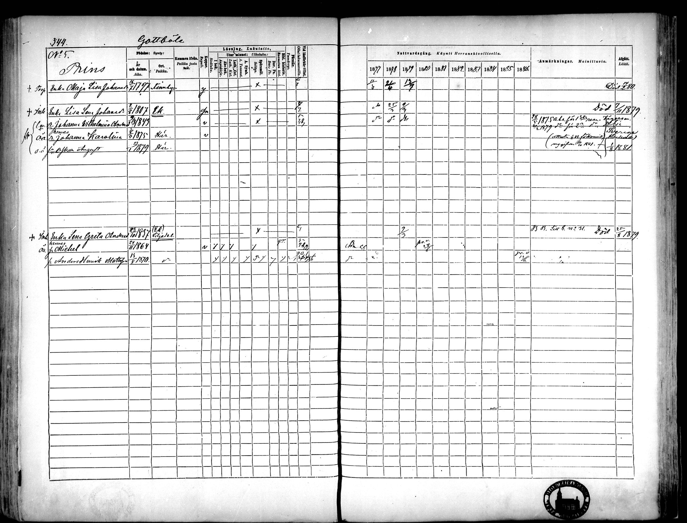 [ ../kirjat/Kirkonkirjat/narpio/rippikirja_1877-1886_mko48-65/kuvat/317.jpg ]