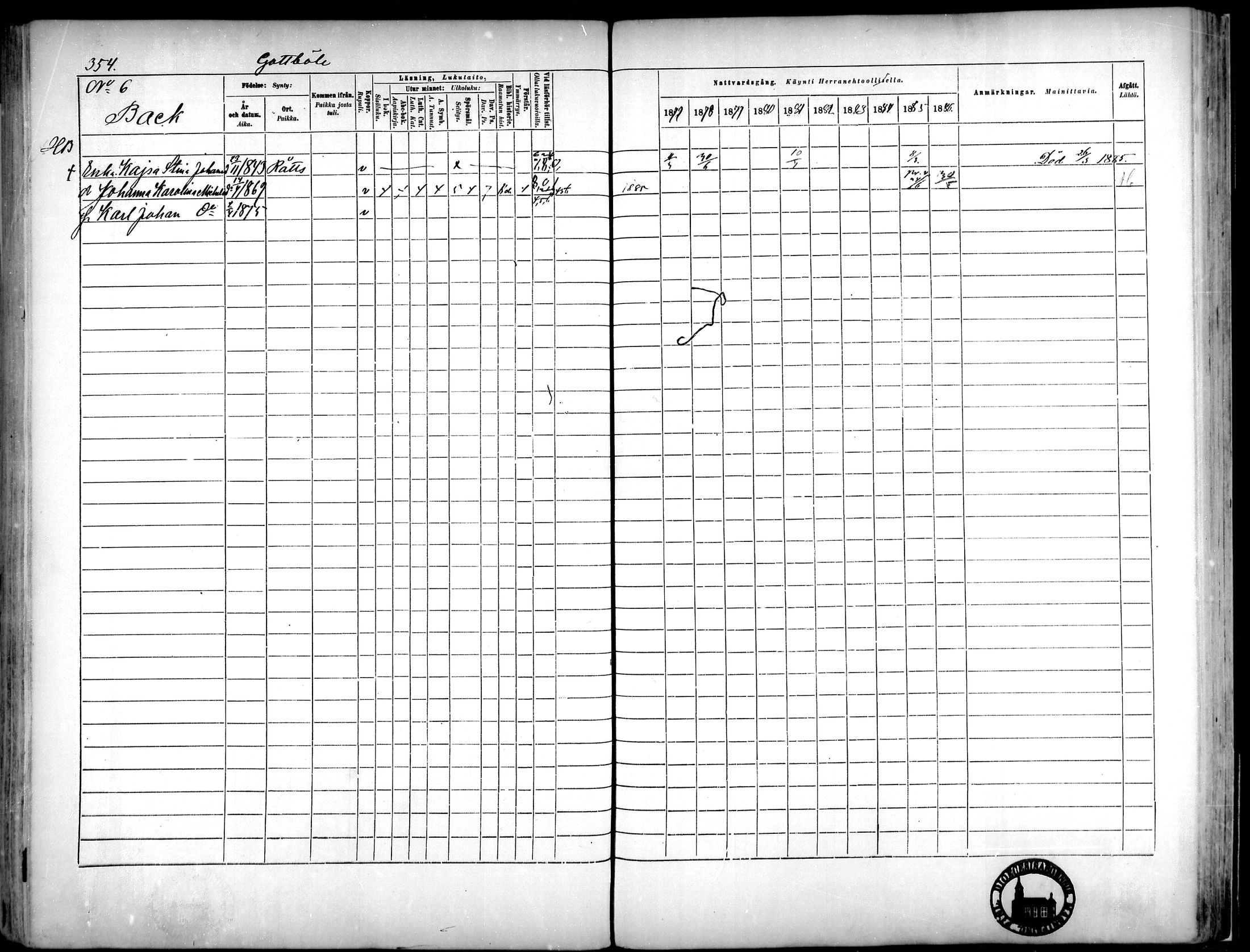 [ ../kirjat/Kirkonkirjat/narpio/rippikirja_1877-1886_mko48-65/kuvat/326.jpg ]