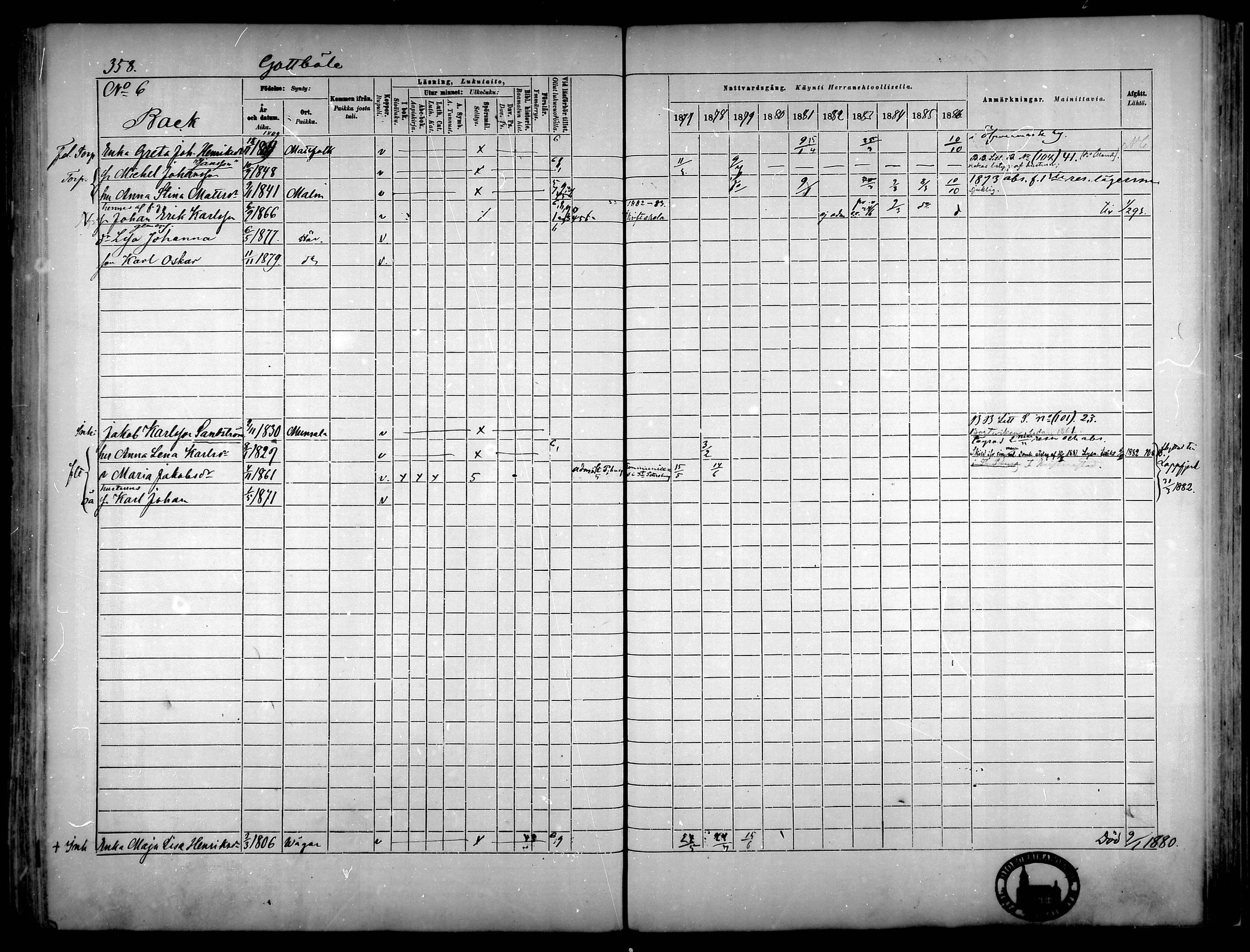 [ ../kirjat/Kirkonkirjat/narpio/rippikirja_1877-1886_mko48-65/kuvat/330.jpg ]