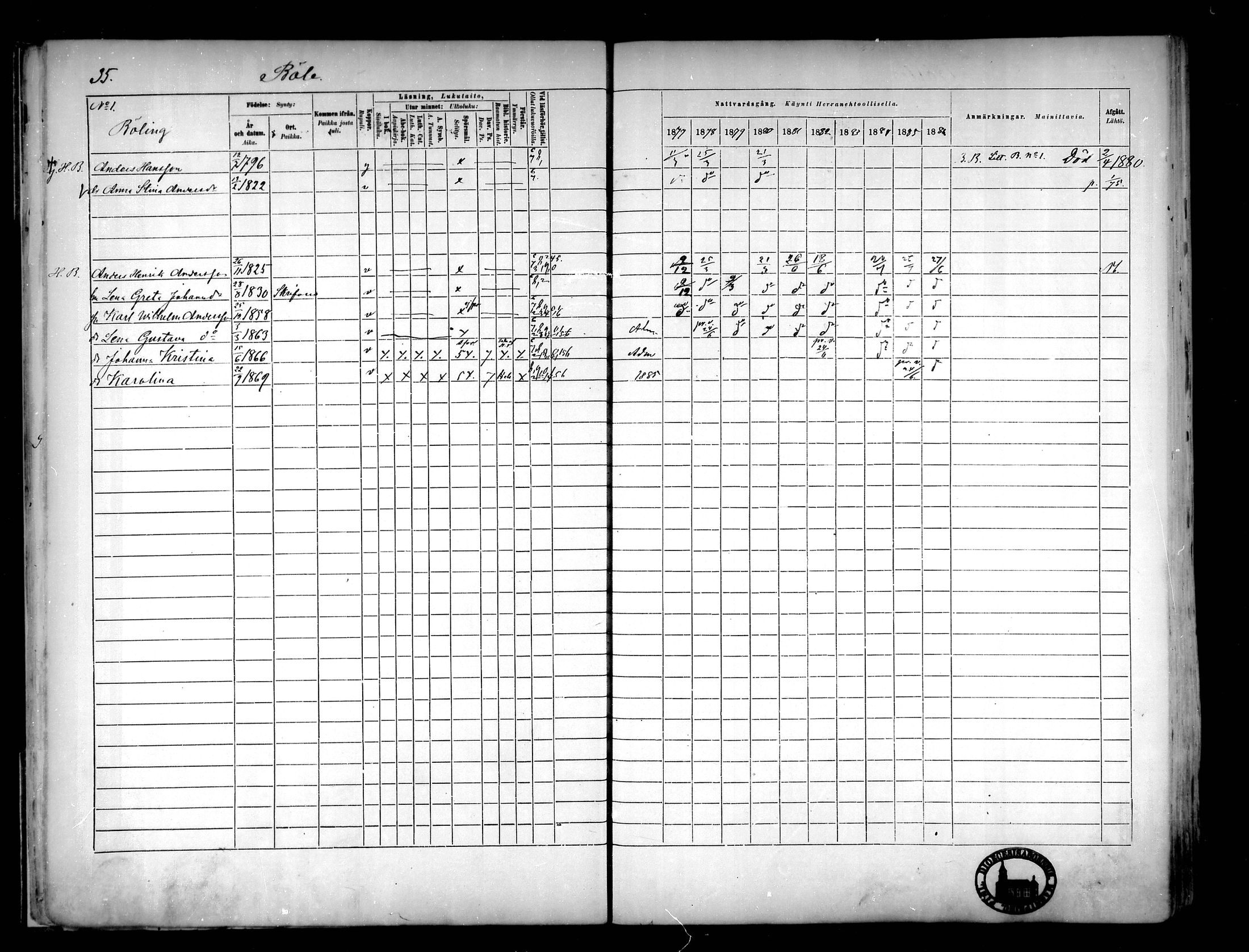 [ ../kirjat/Kirkonkirjat/narpio/rippikirja_1877-1886_mko48-65/kuvat/34.jpg ]