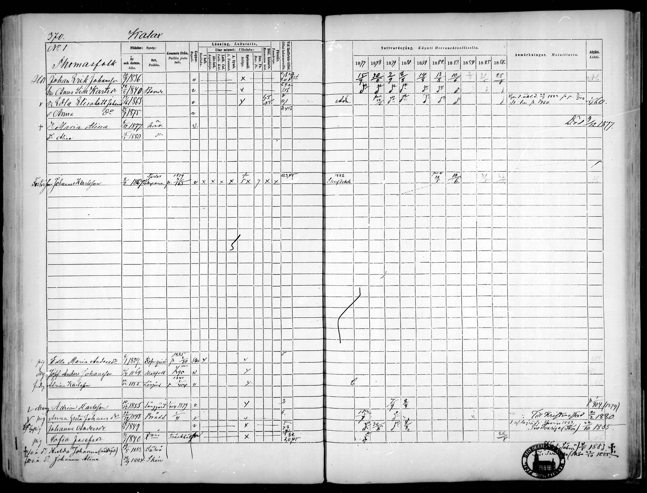 [ ../kirjat/Kirkonkirjat/narpio/rippikirja_1877-1886_mko48-65/kuvat/341.jpg ]