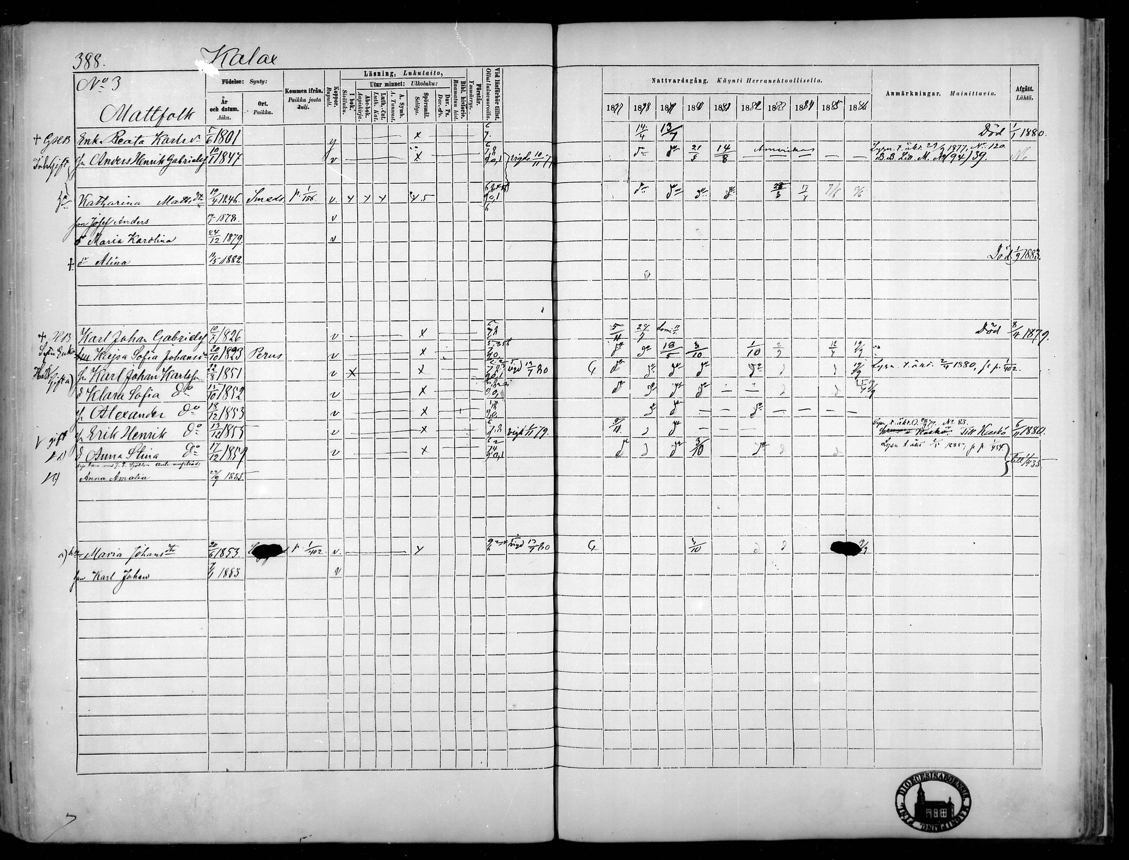 [ ../kirjat/Kirkonkirjat/narpio/rippikirja_1877-1886_mko48-65/kuvat/359.jpg ]