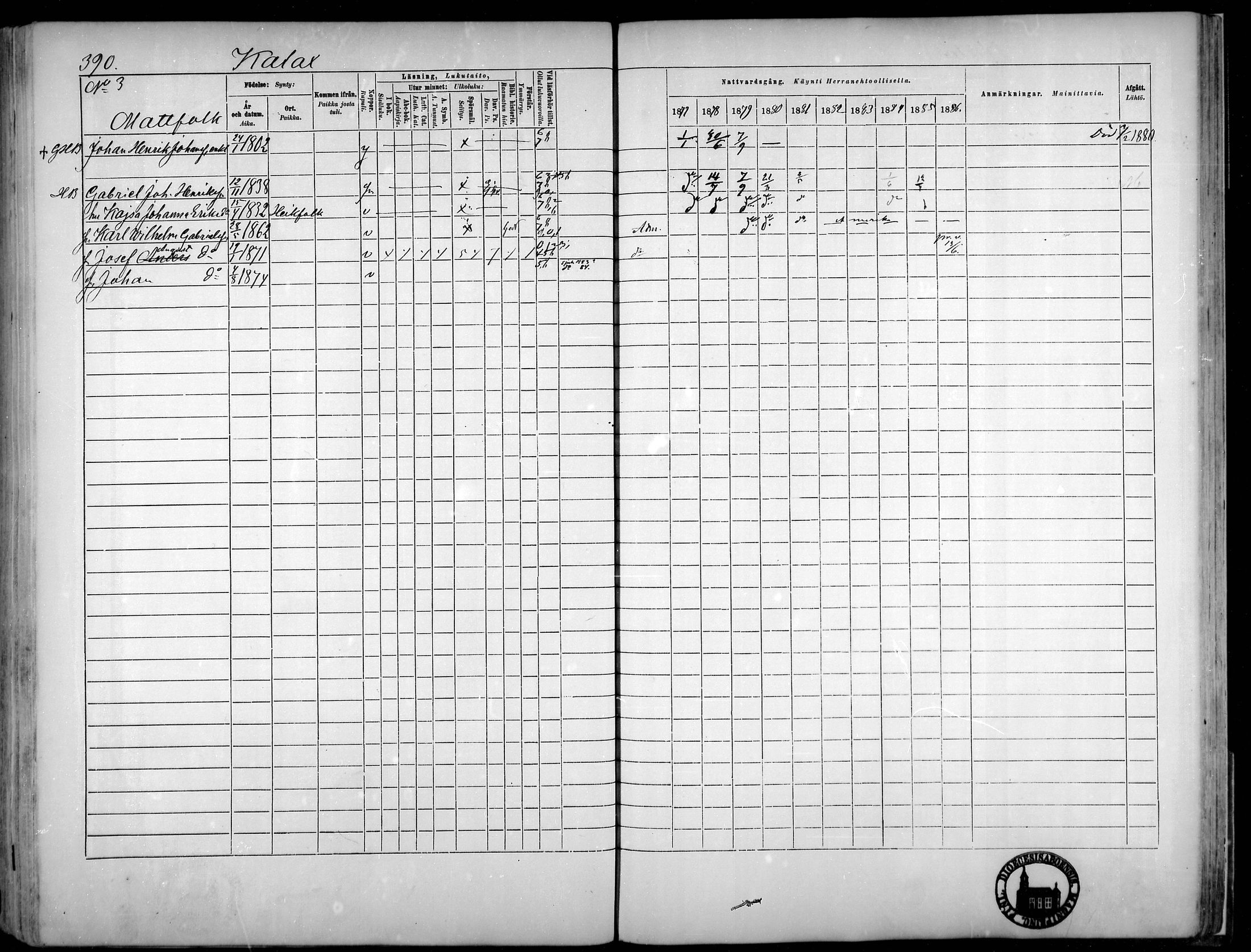 [ ../kirjat/Kirkonkirjat/narpio/rippikirja_1877-1886_mko48-65/kuvat/361.jpg ]