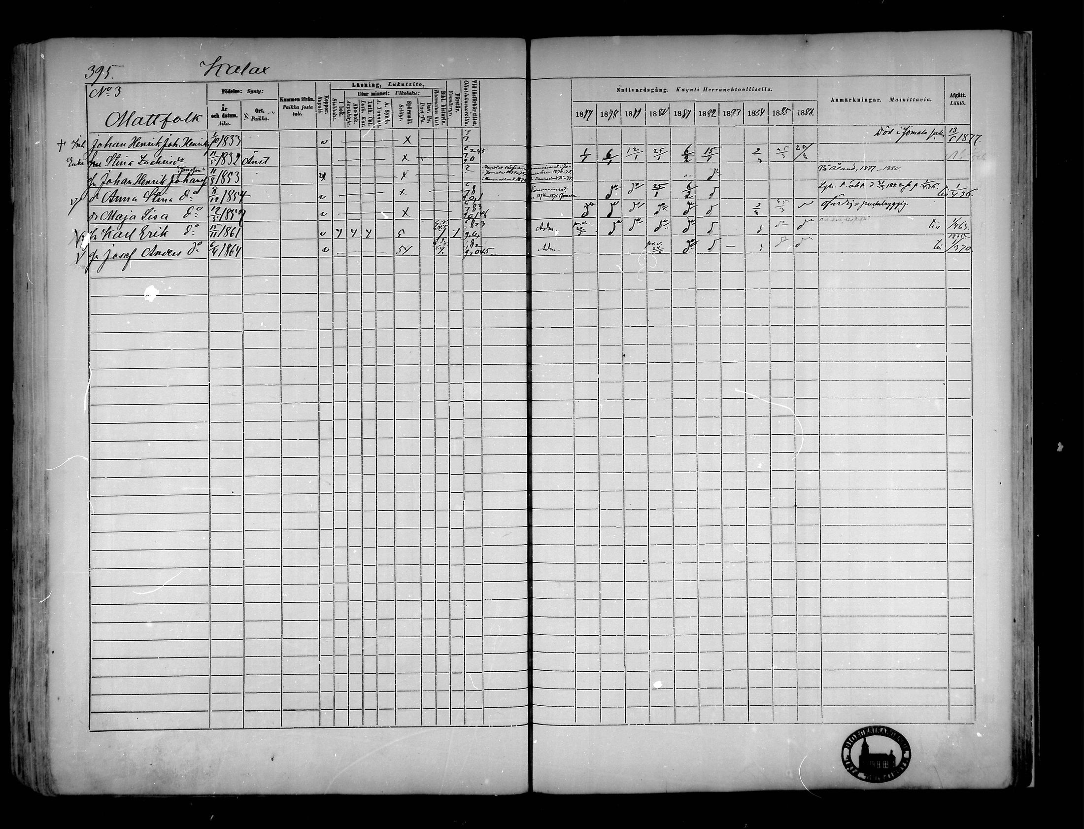 [ ../kirjat/Kirkonkirjat/narpio/rippikirja_1877-1886_mko48-65/kuvat/366.jpg ]