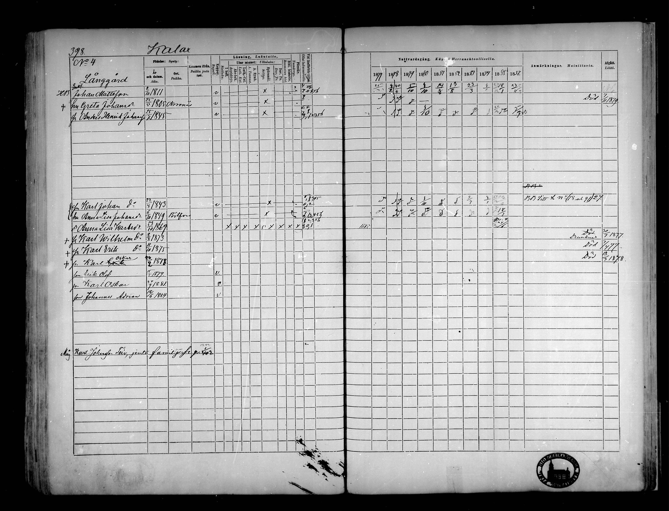 [ ../kirjat/Kirkonkirjat/narpio/rippikirja_1877-1886_mko48-65/kuvat/369.jpg ]