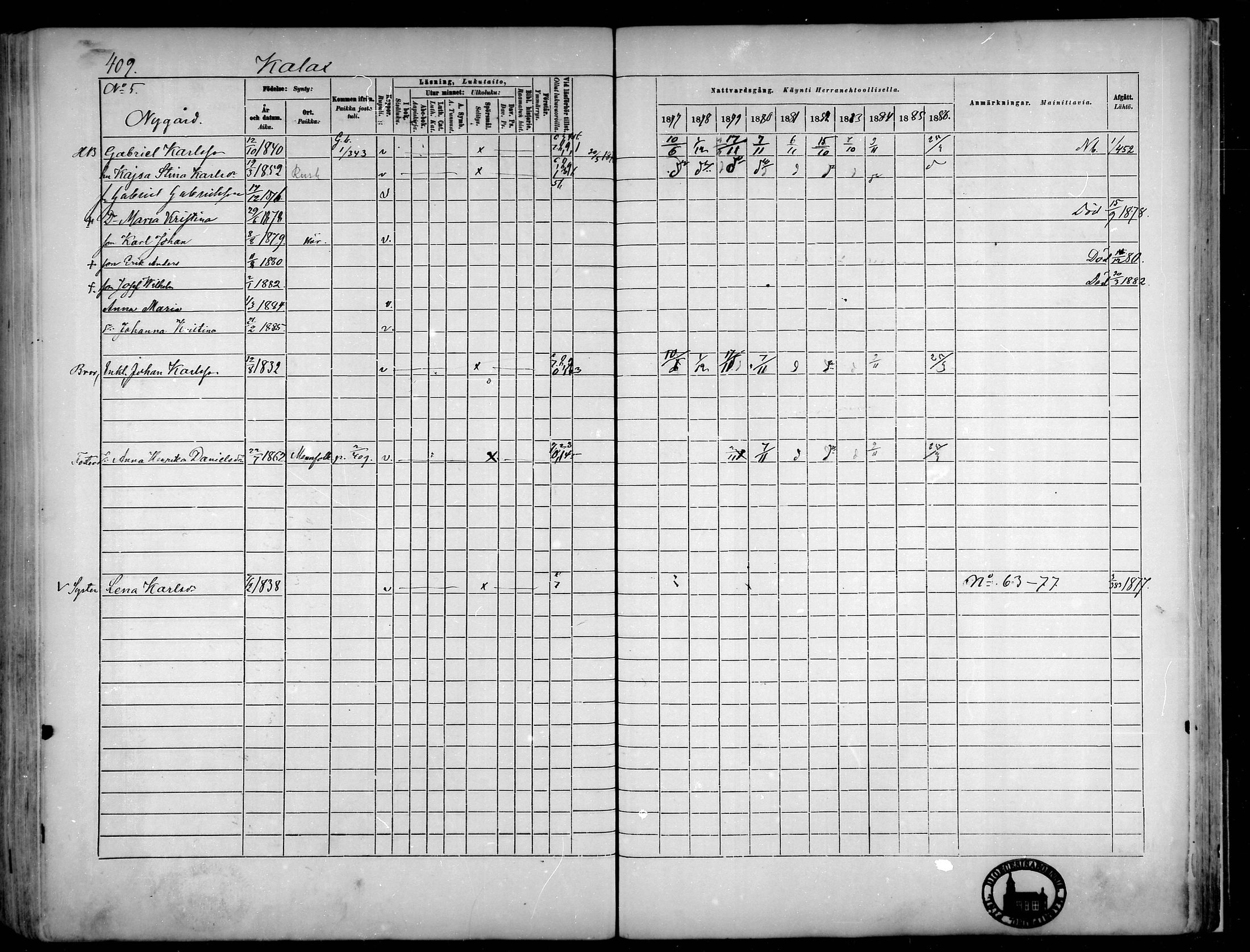 [ ../kirjat/Kirkonkirjat/narpio/rippikirja_1877-1886_mko48-65/kuvat/379.jpg ]