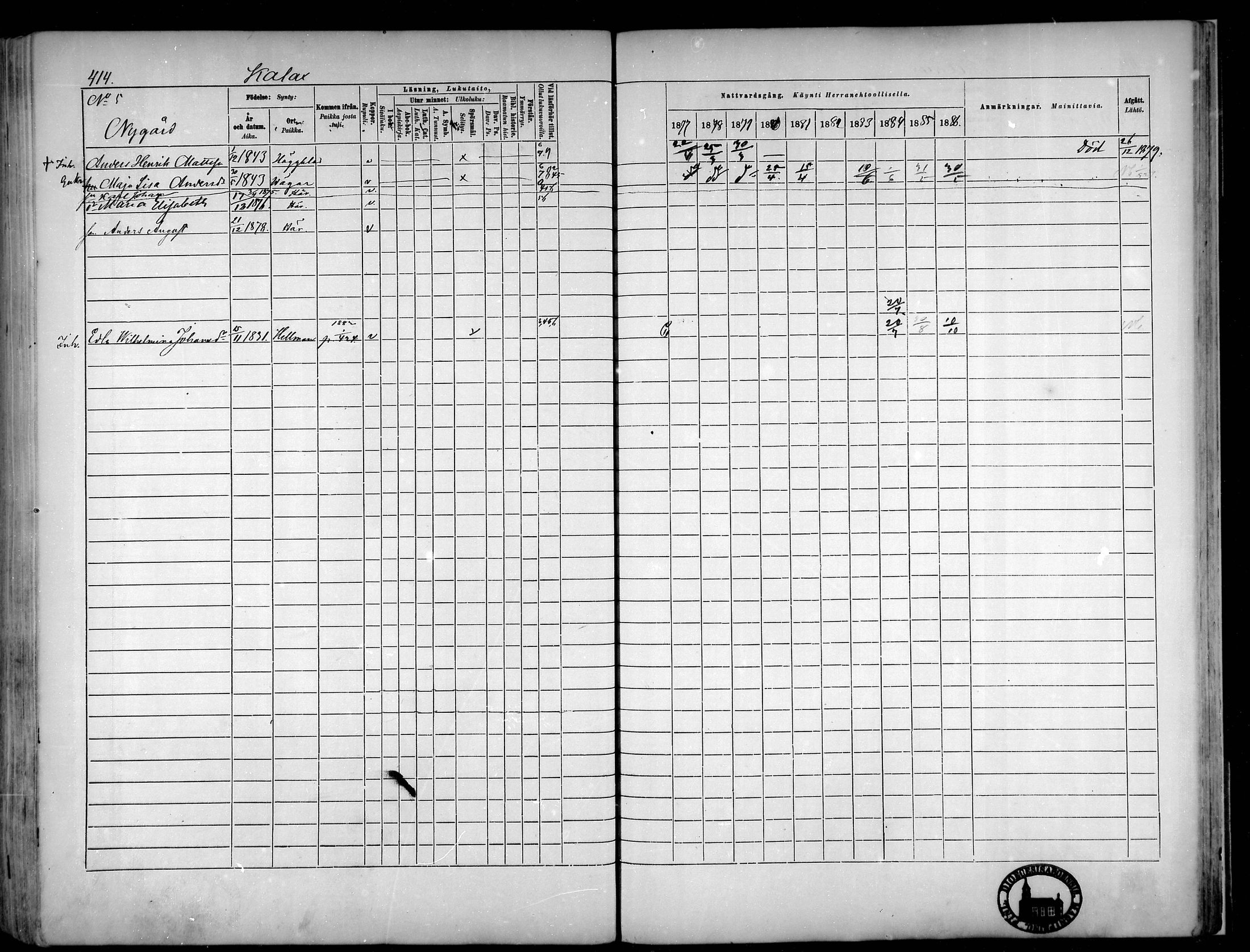 [ ../kirjat/Kirkonkirjat/narpio/rippikirja_1877-1886_mko48-65/kuvat/384.jpg ]