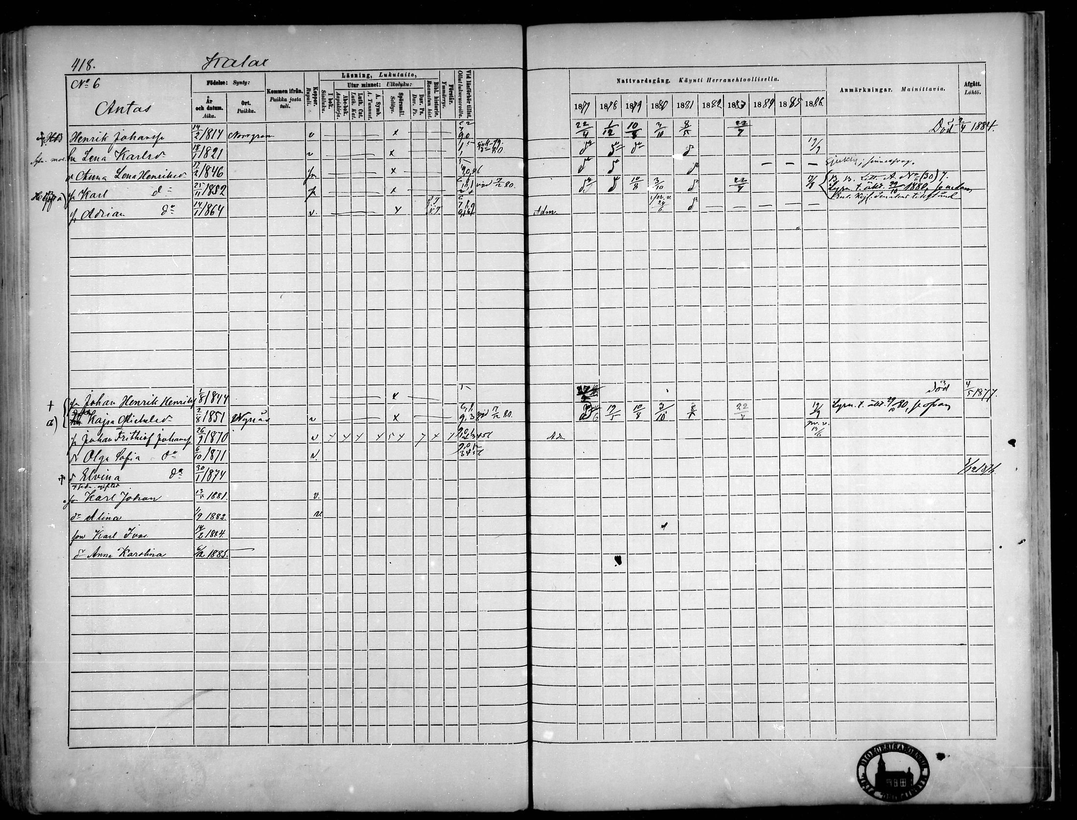 [ ../kirjat/Kirkonkirjat/narpio/rippikirja_1877-1886_mko48-65/kuvat/387.jpg ]