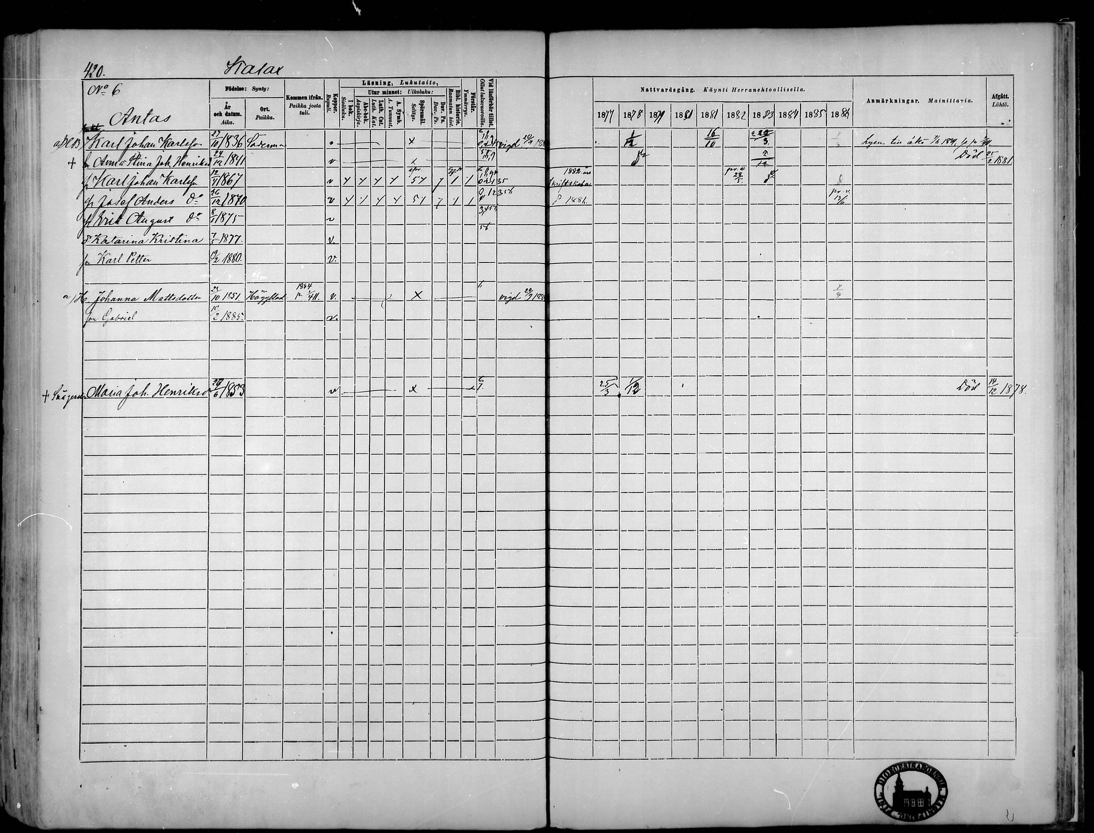 [ ../kirjat/Kirkonkirjat/narpio/rippikirja_1877-1886_mko48-65/kuvat/389.jpg ]