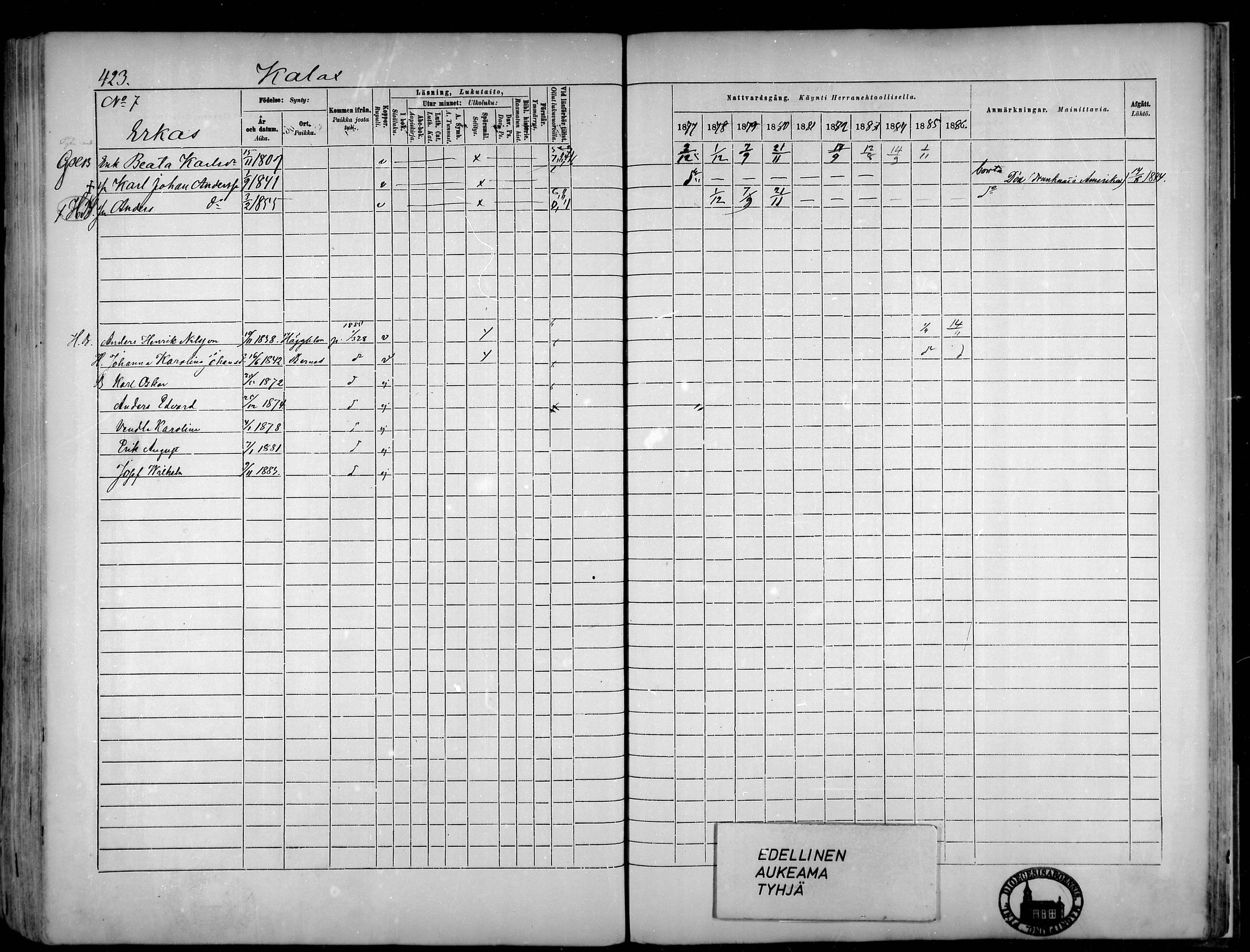 [ ../kirjat/Kirkonkirjat/narpio/rippikirja_1877-1886_mko48-65/kuvat/391.jpg ]