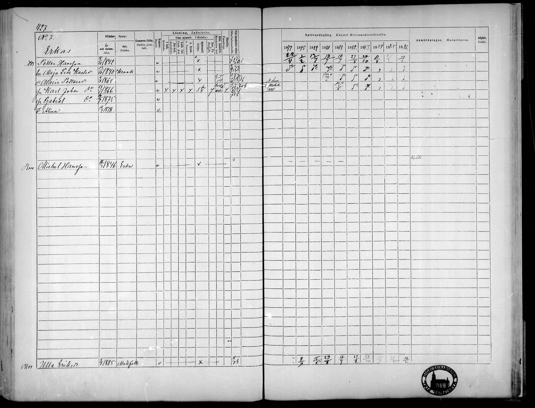 [ ../kirjat/Kirkonkirjat/narpio/rippikirja_1877-1886_mko48-65/kuvat/395.jpg ]