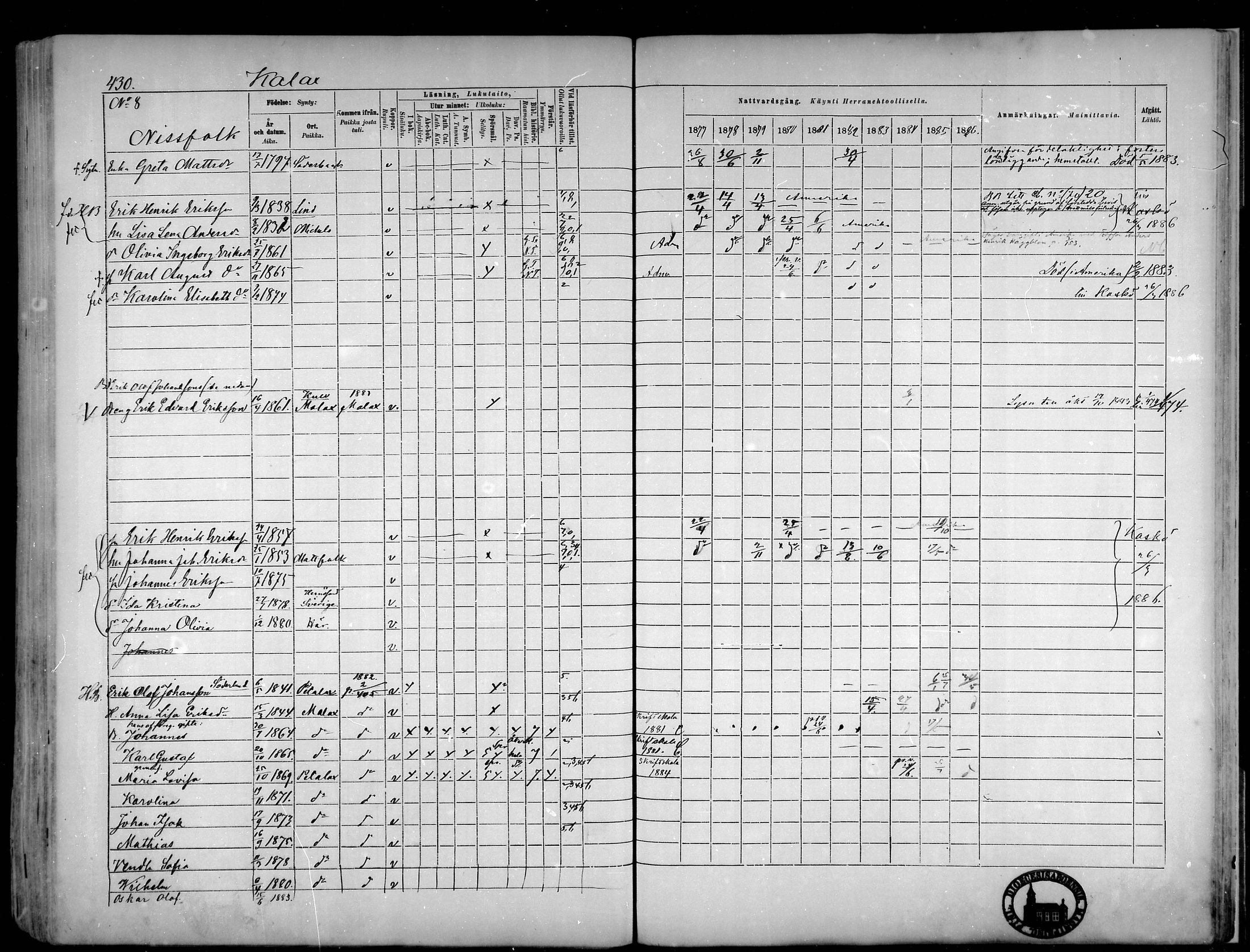 [ ../kirjat/Kirkonkirjat/narpio/rippikirja_1877-1886_mko48-65/kuvat/397.jpg ]