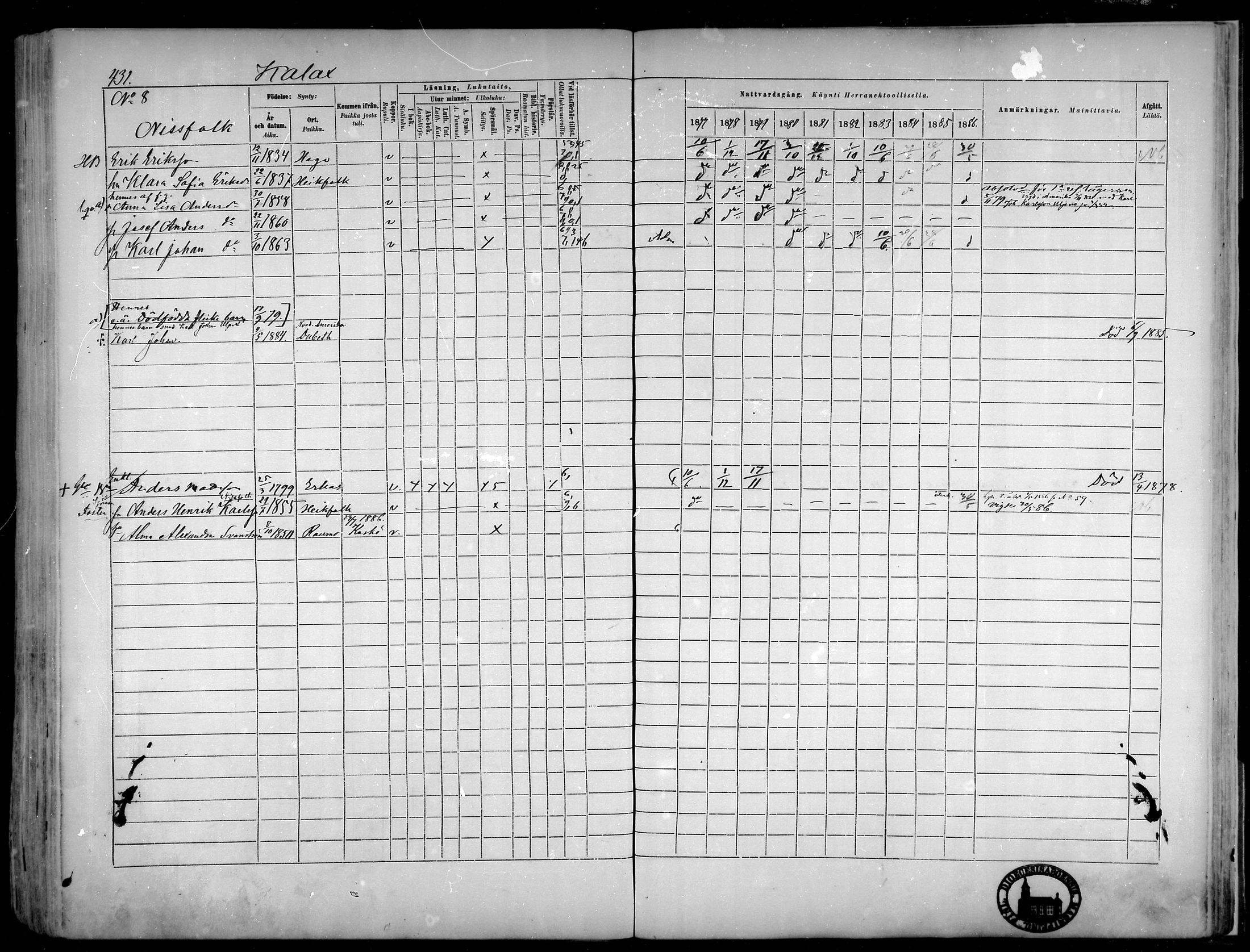 [ ../kirjat/Kirkonkirjat/narpio/rippikirja_1877-1886_mko48-65/kuvat/398.jpg ]
