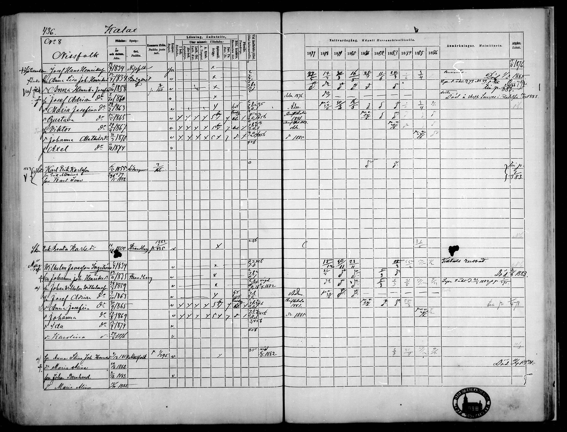[ ../kirjat/Kirkonkirjat/narpio/rippikirja_1877-1886_mko48-65/kuvat/403.jpg ]