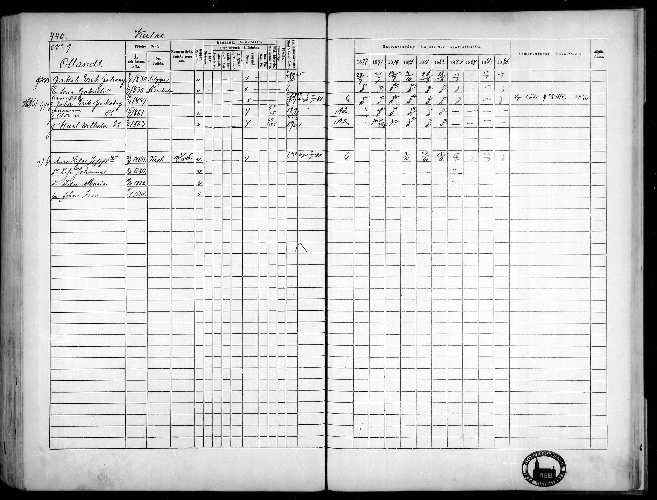 [ ../kirjat/Kirkonkirjat/narpio/rippikirja_1877-1886_mko48-65/kuvat/406.jpg ]