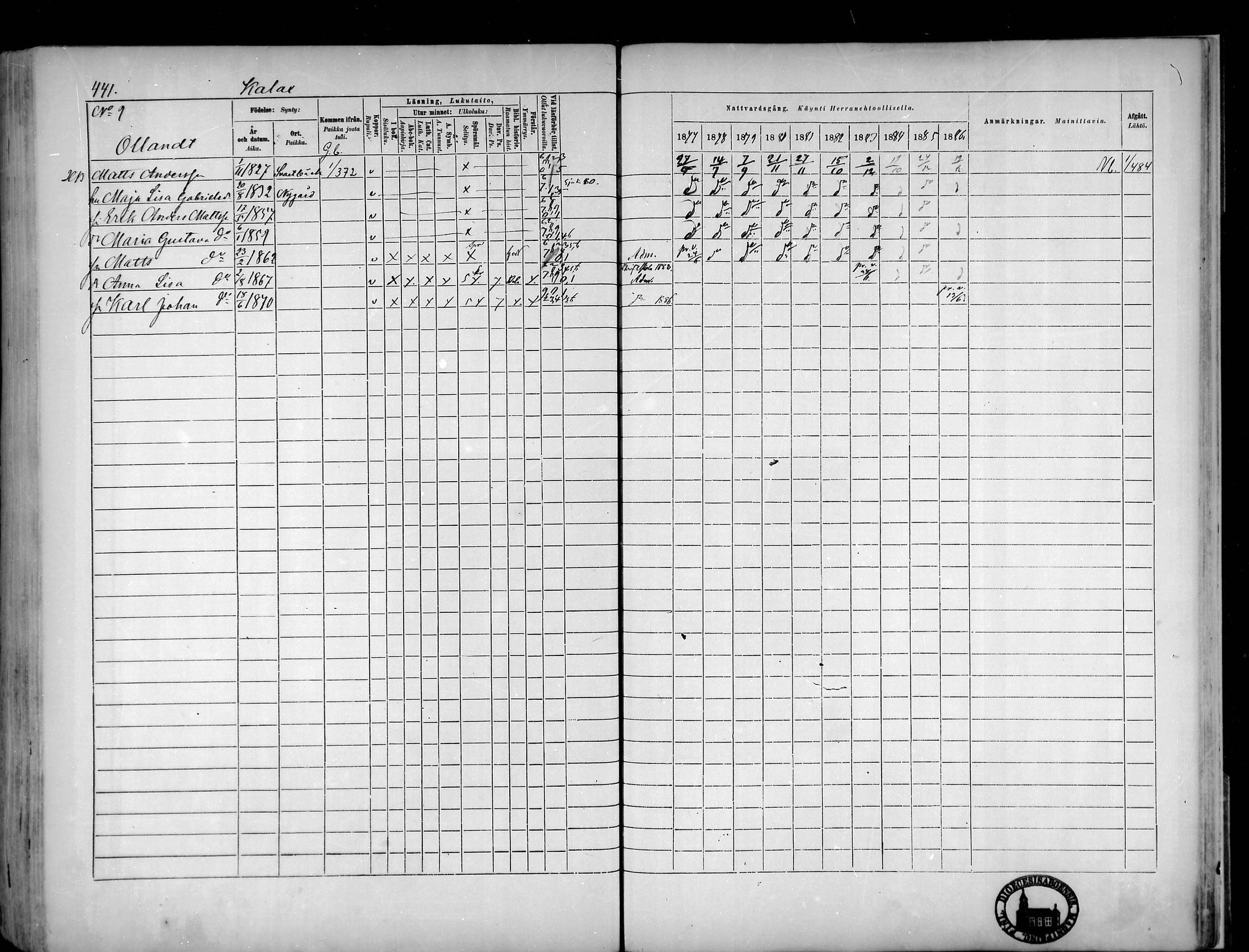 [ ../kirjat/Kirkonkirjat/narpio/rippikirja_1877-1886_mko48-65/kuvat/407.jpg ]