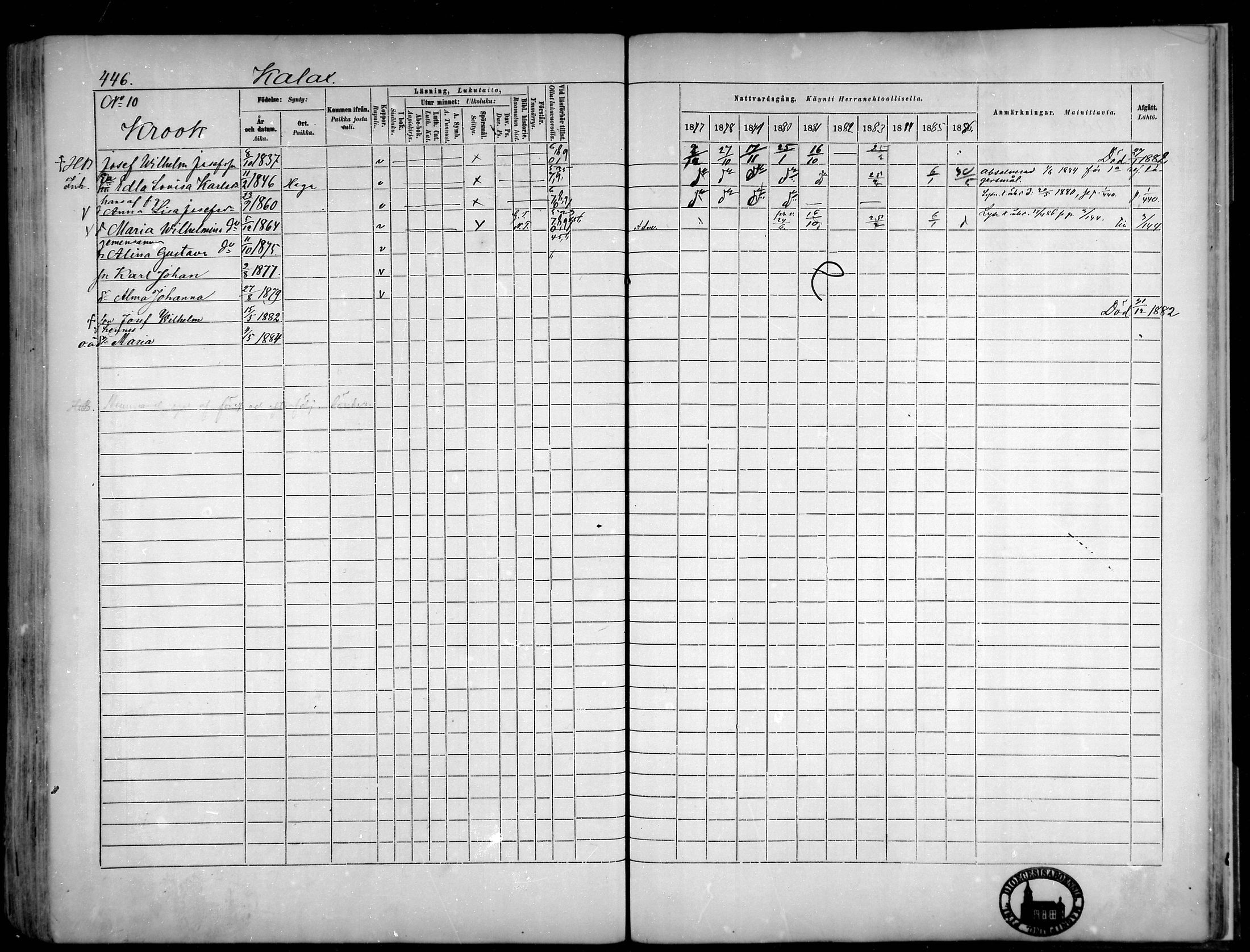 [ ../kirjat/Kirkonkirjat/narpio/rippikirja_1877-1886_mko48-65/kuvat/411.jpg ]