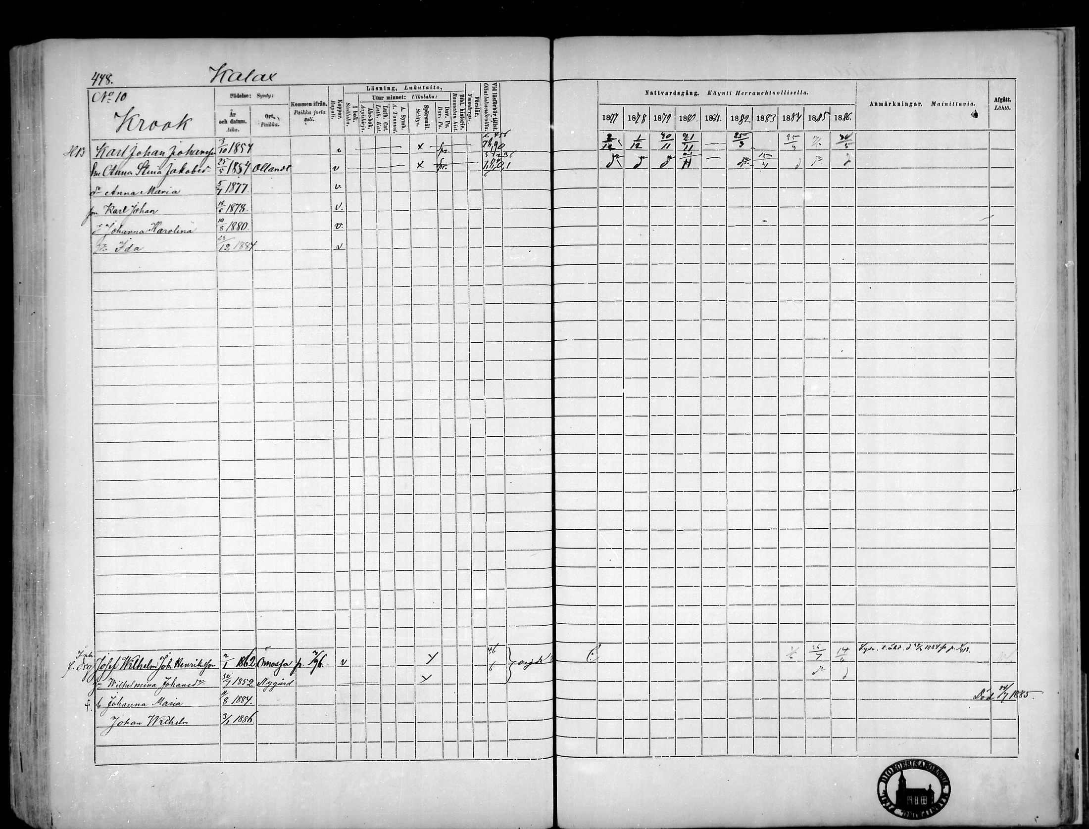 [ ../kirjat/Kirkonkirjat/narpio/rippikirja_1877-1886_mko48-65/kuvat/413.jpg ]