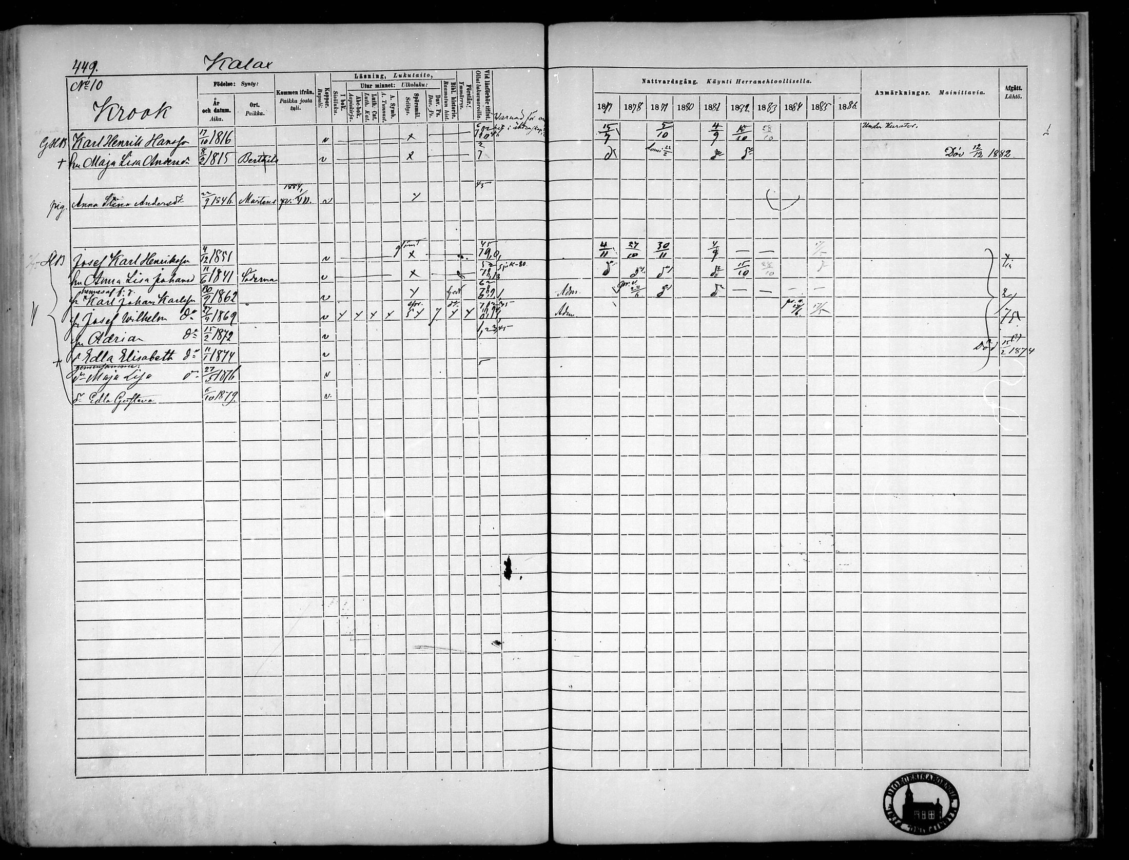 [ ../kirjat/Kirkonkirjat/narpio/rippikirja_1877-1886_mko48-65/kuvat/414.jpg ]