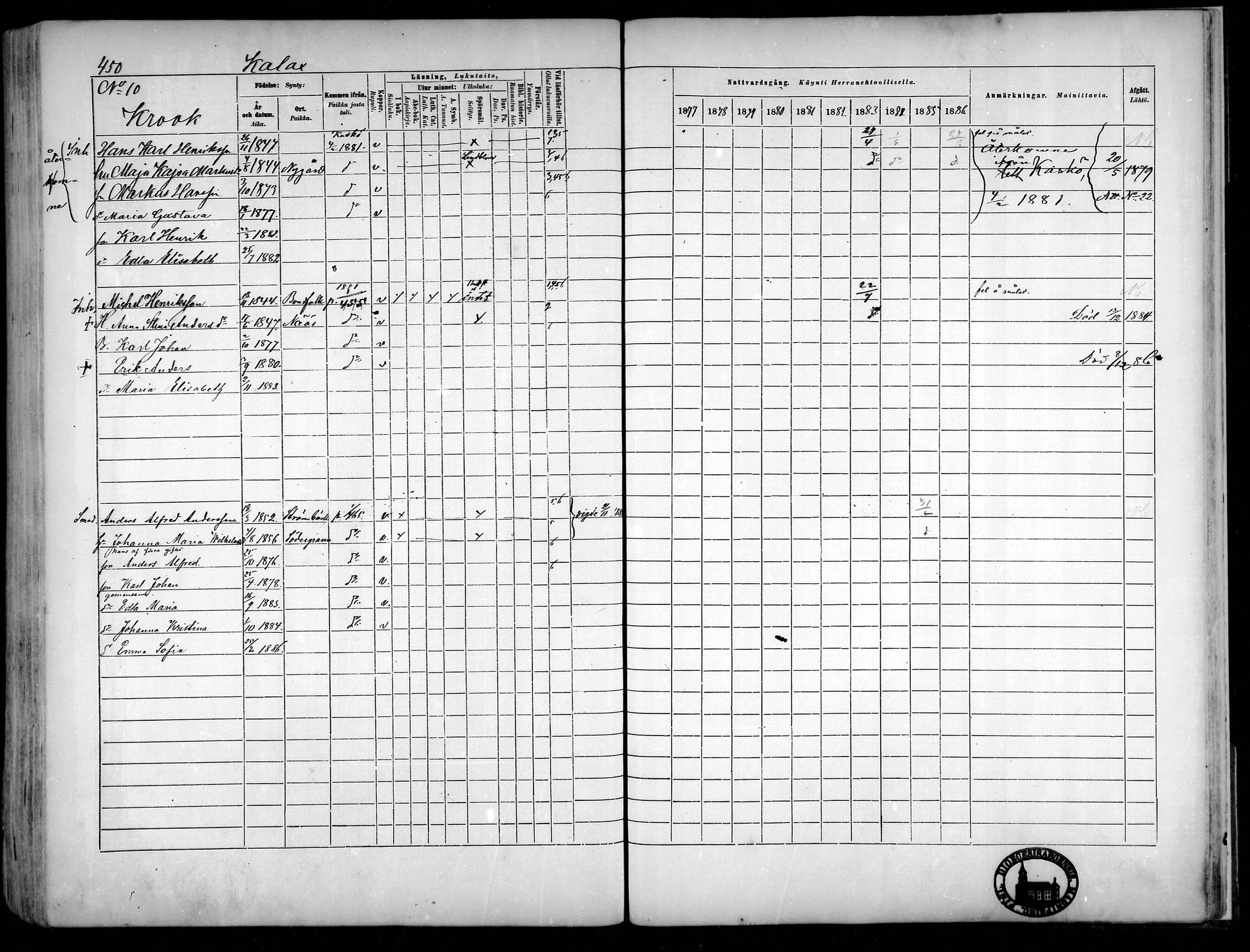 [ ../kirjat/Kirkonkirjat/narpio/rippikirja_1877-1886_mko48-65/kuvat/415.jpg ]